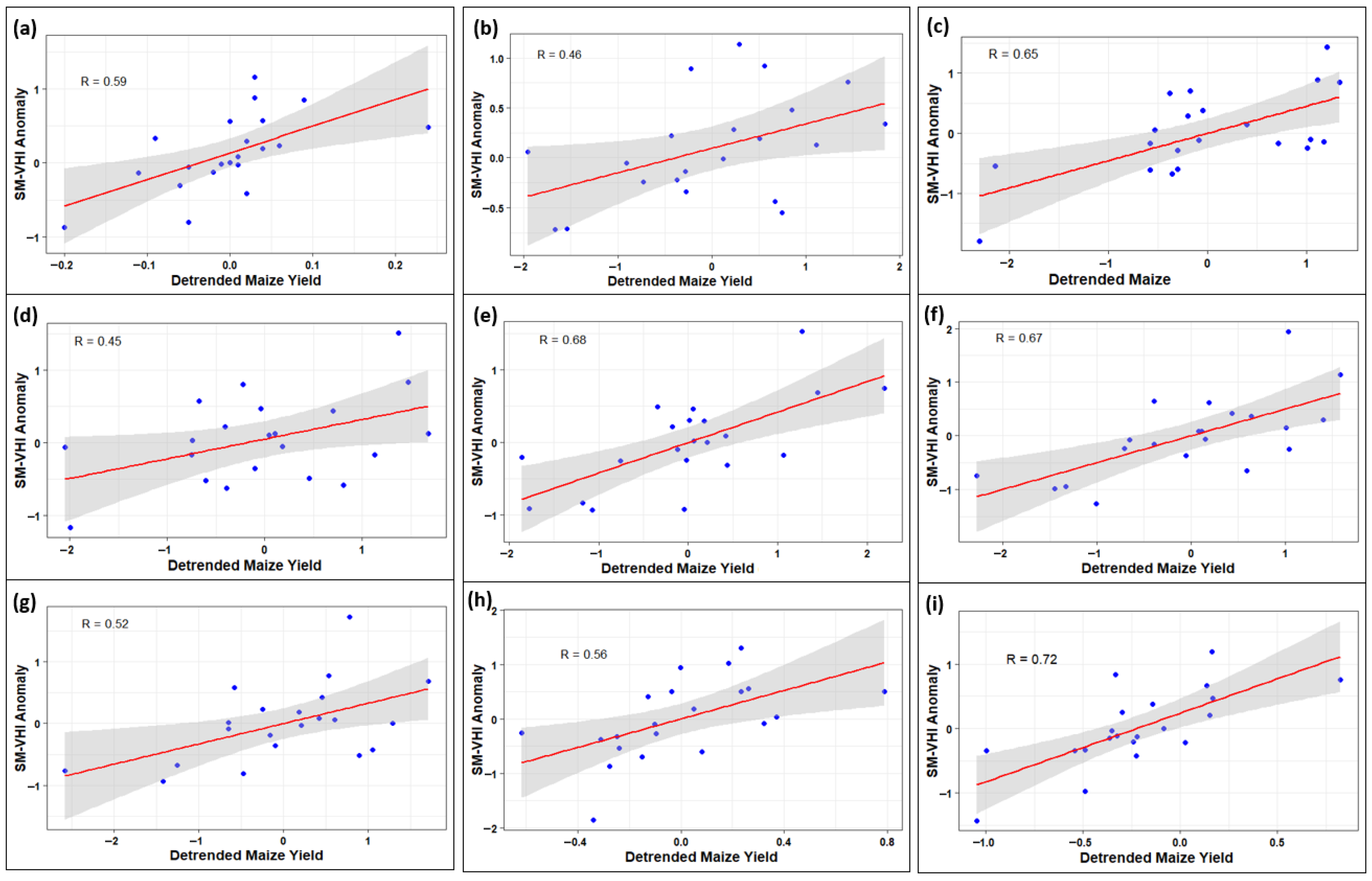 Remotesensing 17 03560 g005