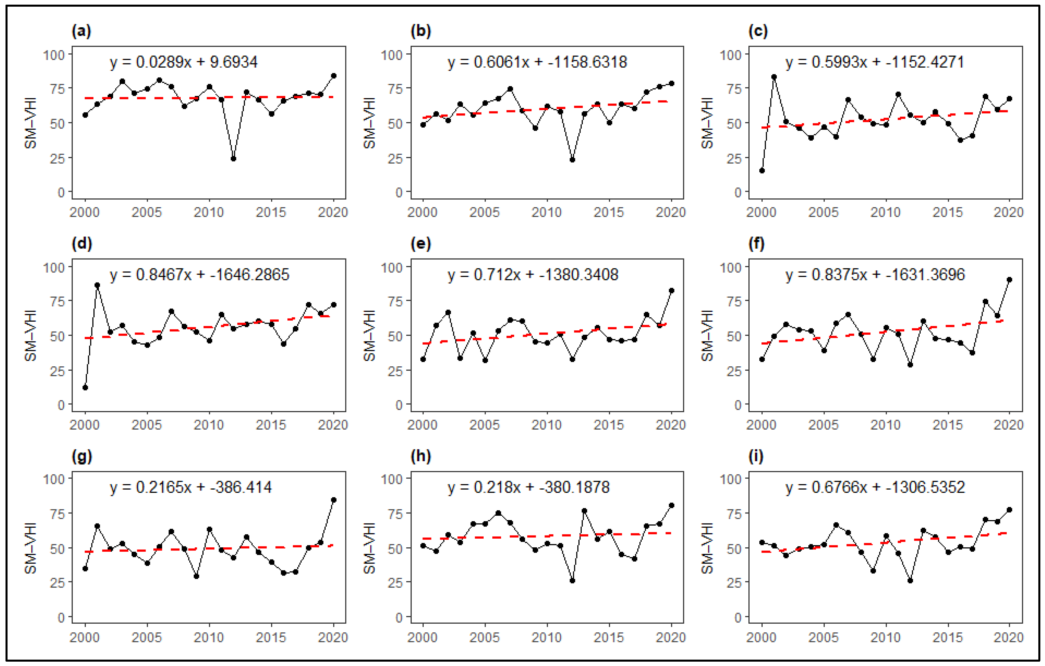 Remotesensing 17 03560 g007