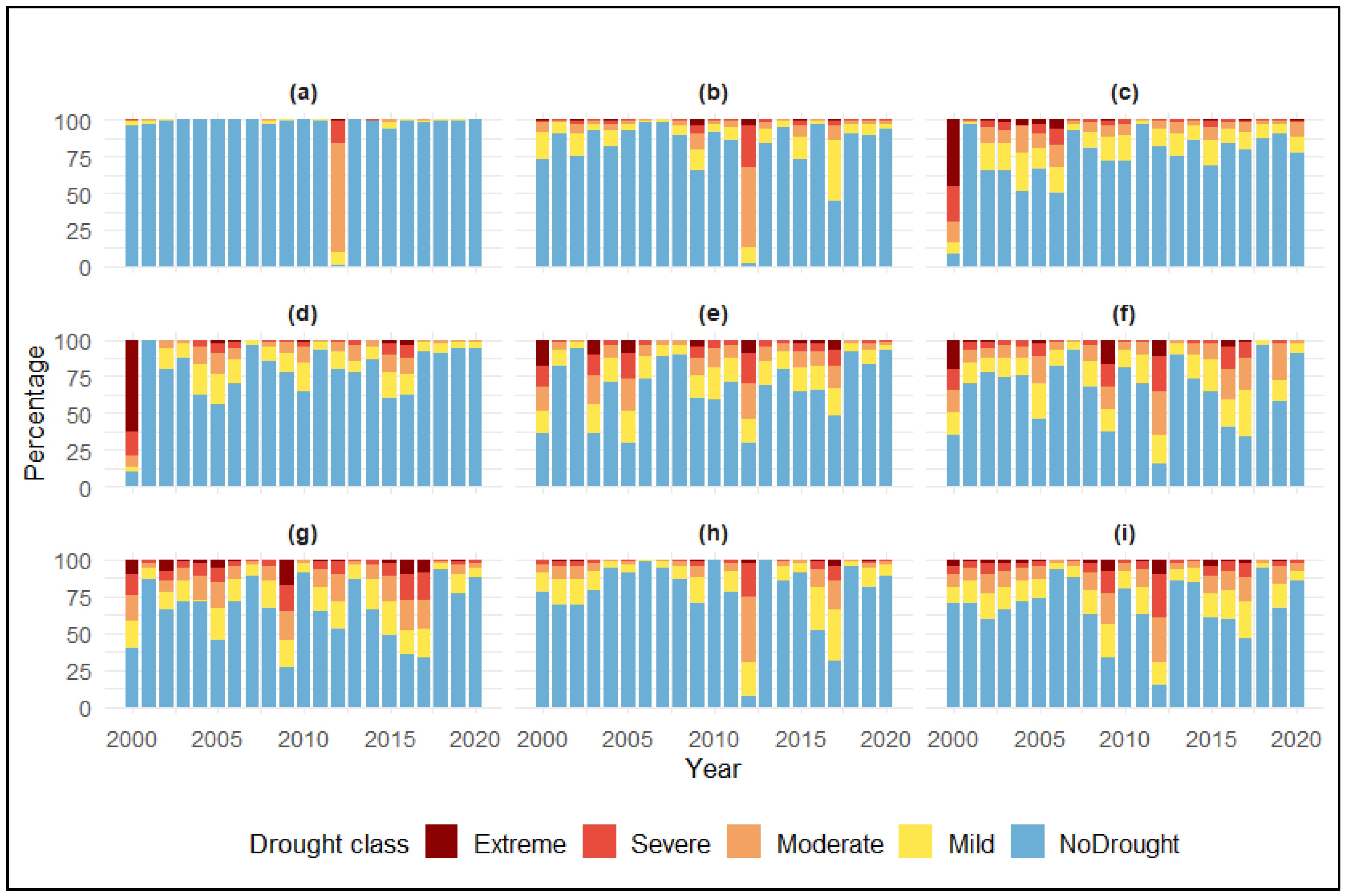Remotesensing 17 03560 g008
