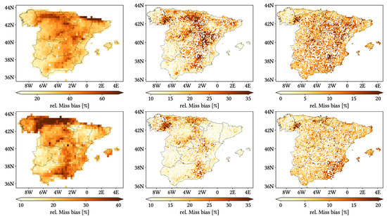Remotesensing 17 03562 g0a11a Remotesensing 17 03562 g0a11a