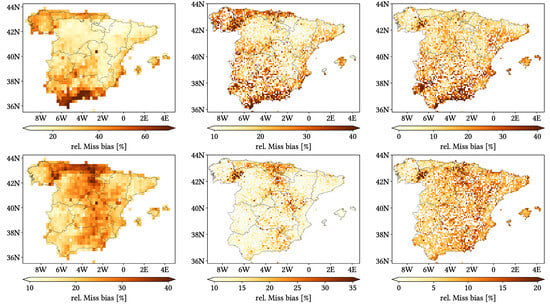 Remotesensing 17 03562 g0a11b