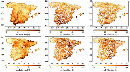 Remotesensing 17 03562 g0a13b