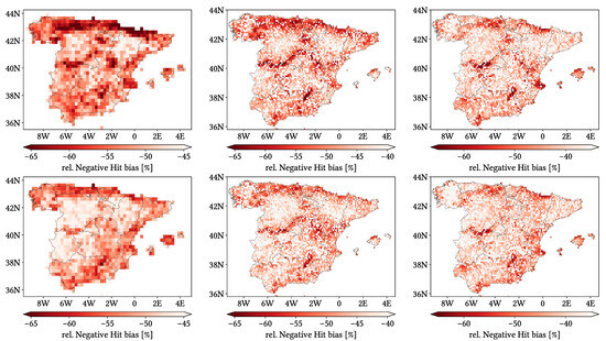 Remotesensing 17 03562 g0a17a Remotesensing 17 03562 g0a17a