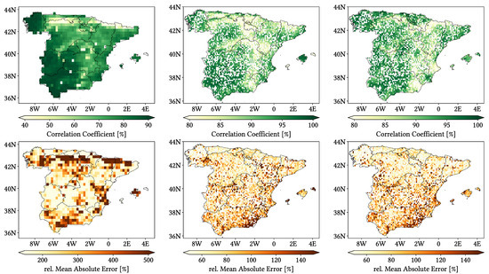 Remotesensing 17 03562 g0a3a Remotesensing 17 03562 g0a3a