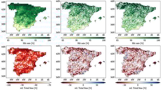 Remotesensing 17 03562 g0a3b