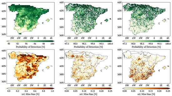 Remotesensing 17 03562 g0a4a Remotesensing 17 03562 g0a4a
