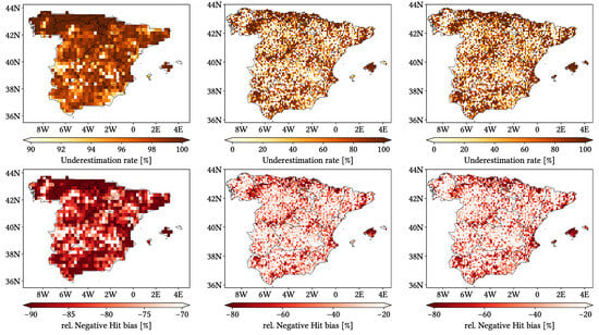 Remotesensing 17 03562 g0a5b