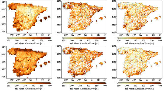 Remotesensing 17 03562 g0a7b