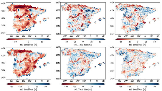 Remotesensing 17 03562 g0a9a Remotesensing 17 03562 g0a9a