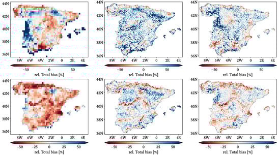Remotesensing 17 03562 g0a9b