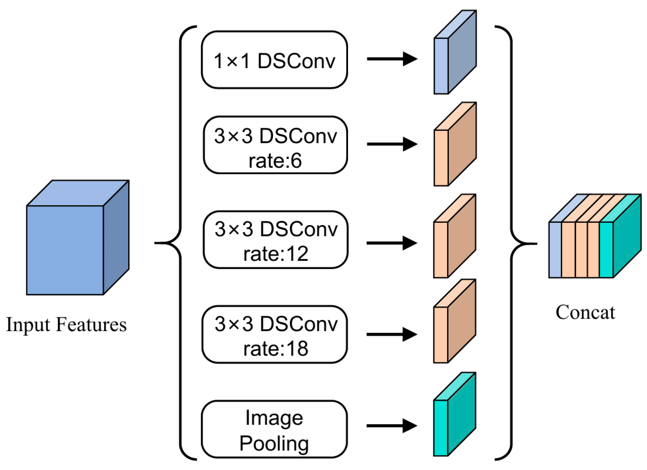 Remotesensing 17 03563 g003