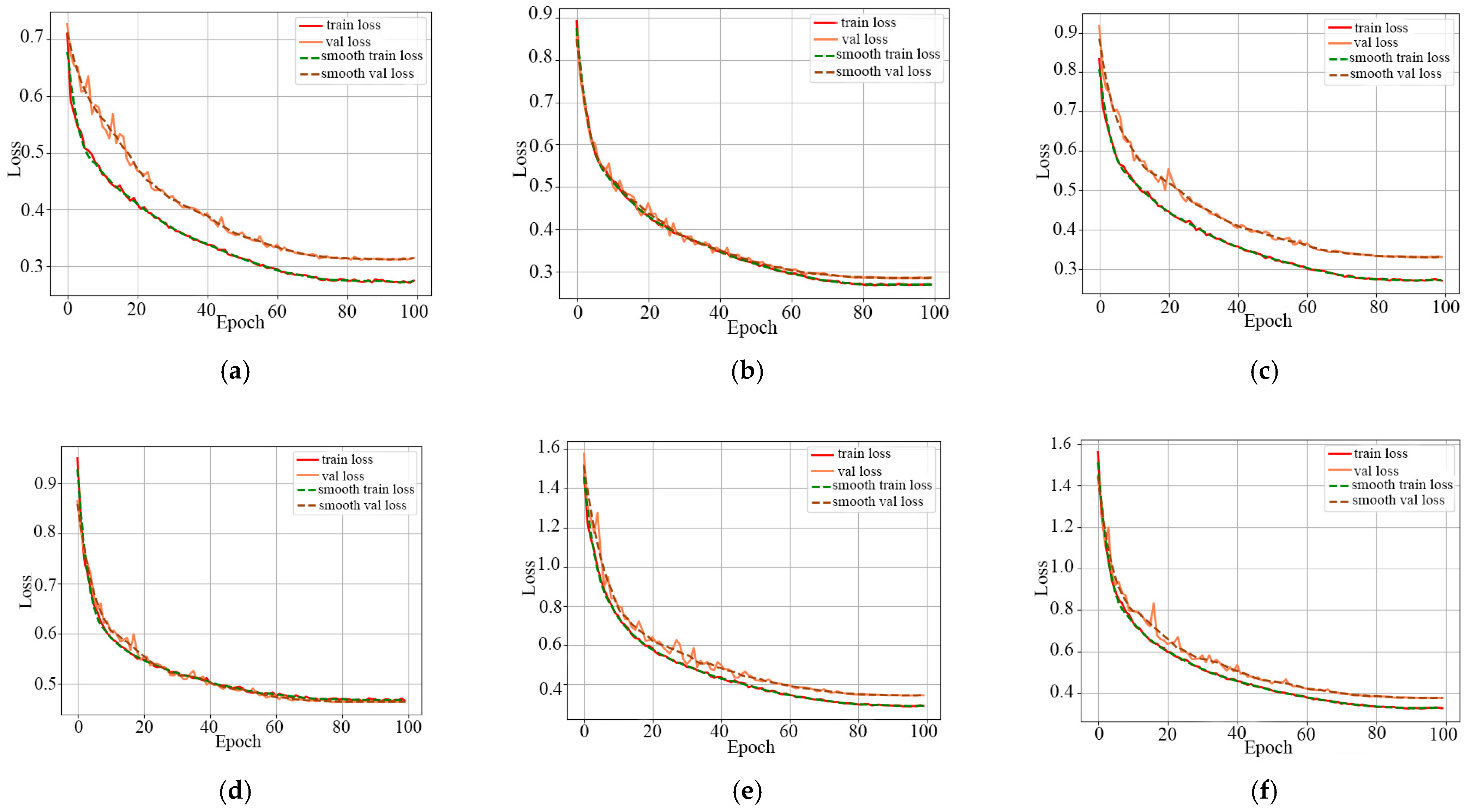 Remotesensing 17 03563 g005