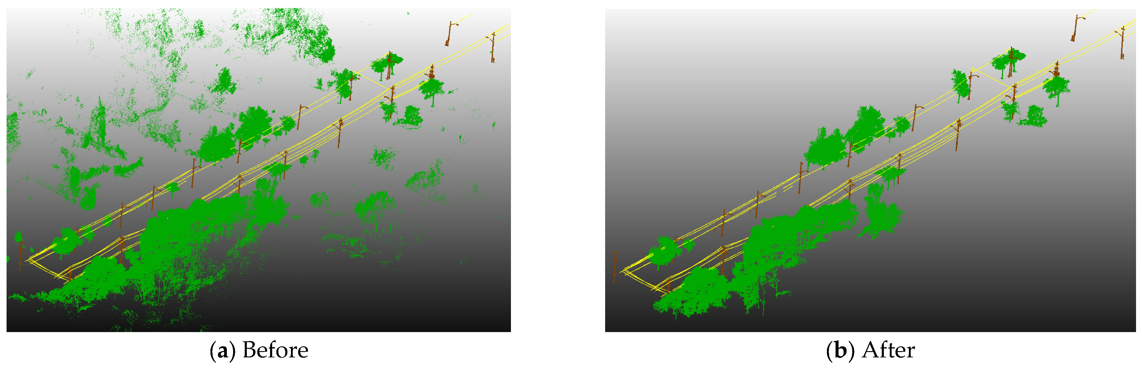 Remotesensing 17 03565 g003