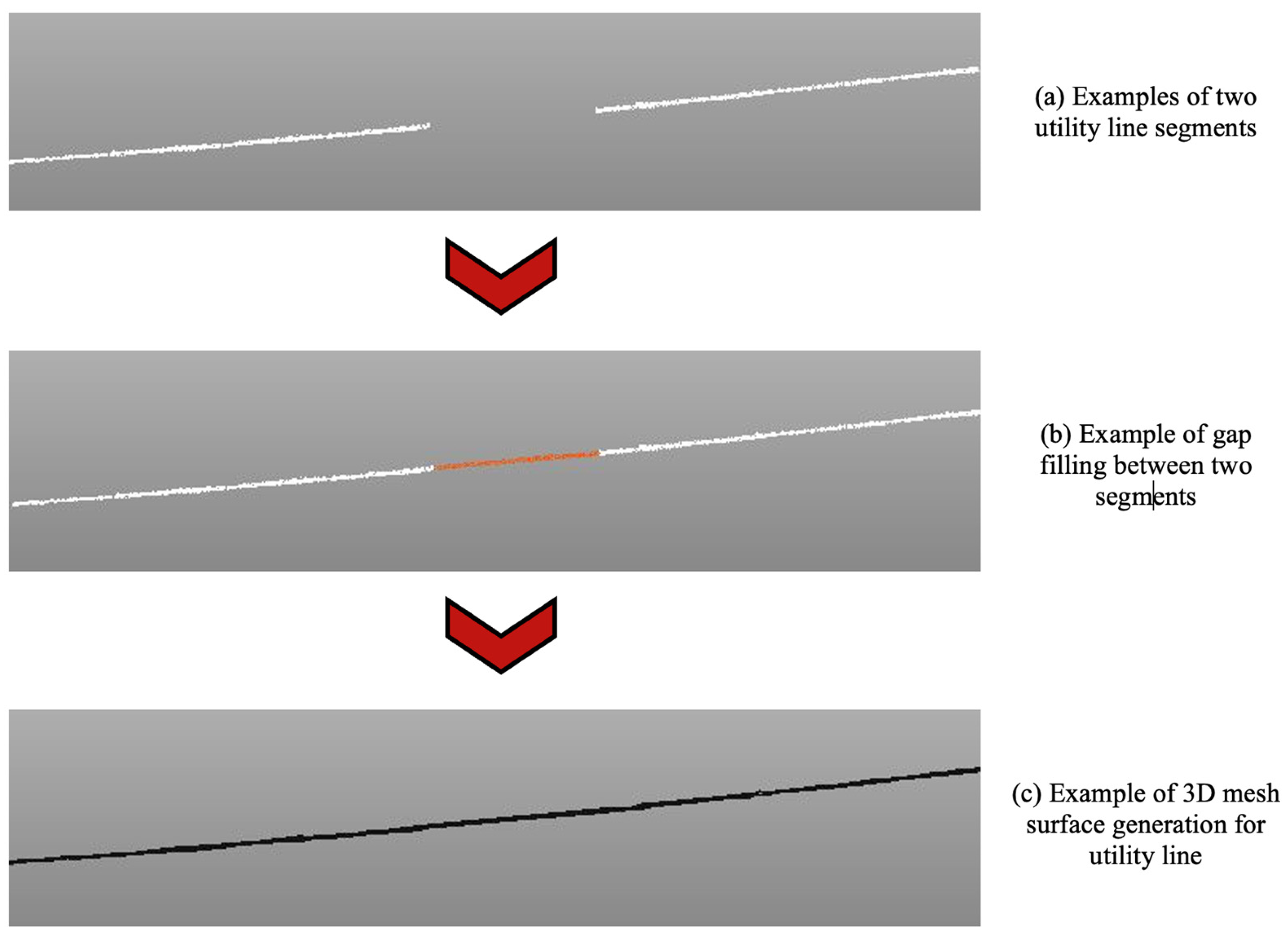 Remotesensing 17 03565 g005