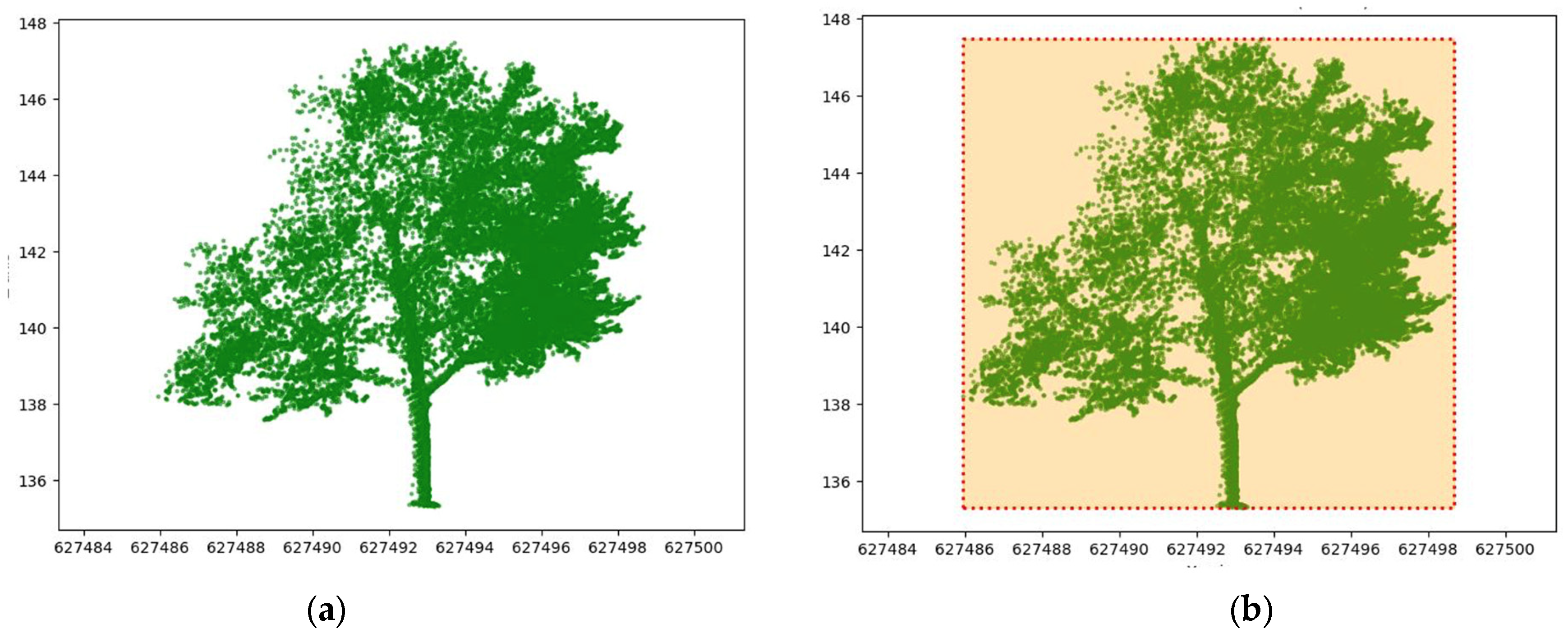 Remotesensing 17 03565 g010