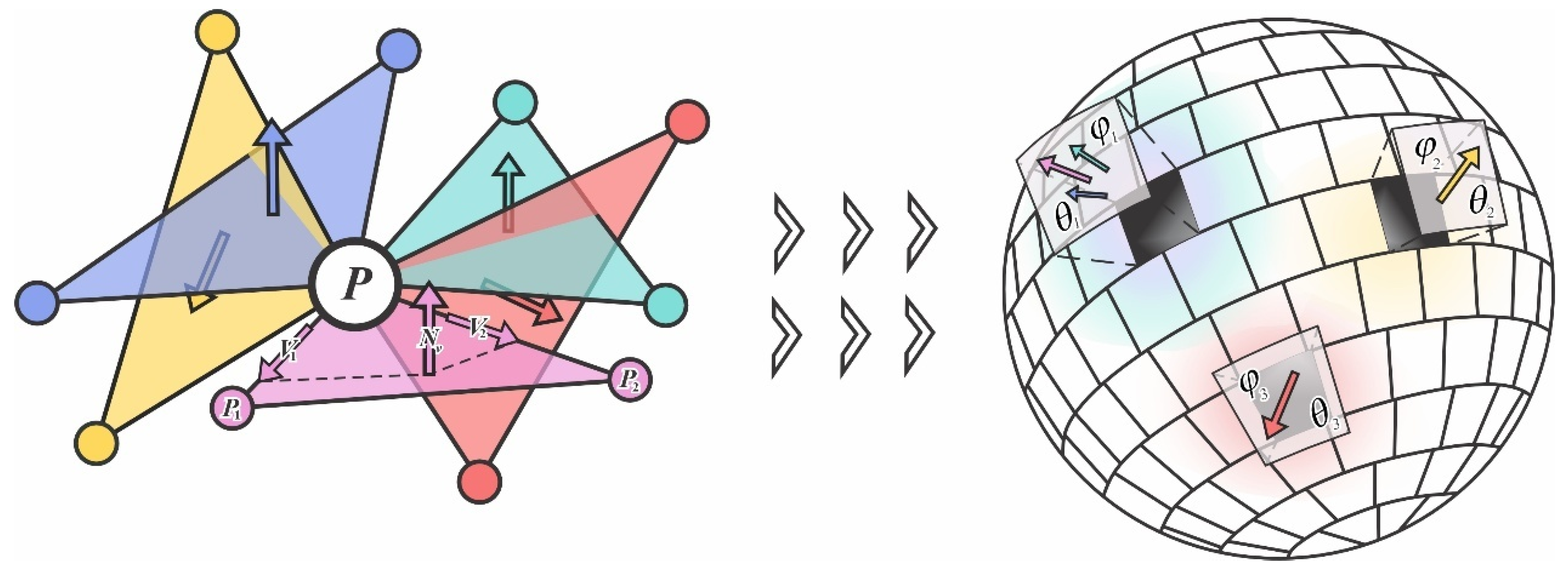 Remotesensing 17 03566 g004