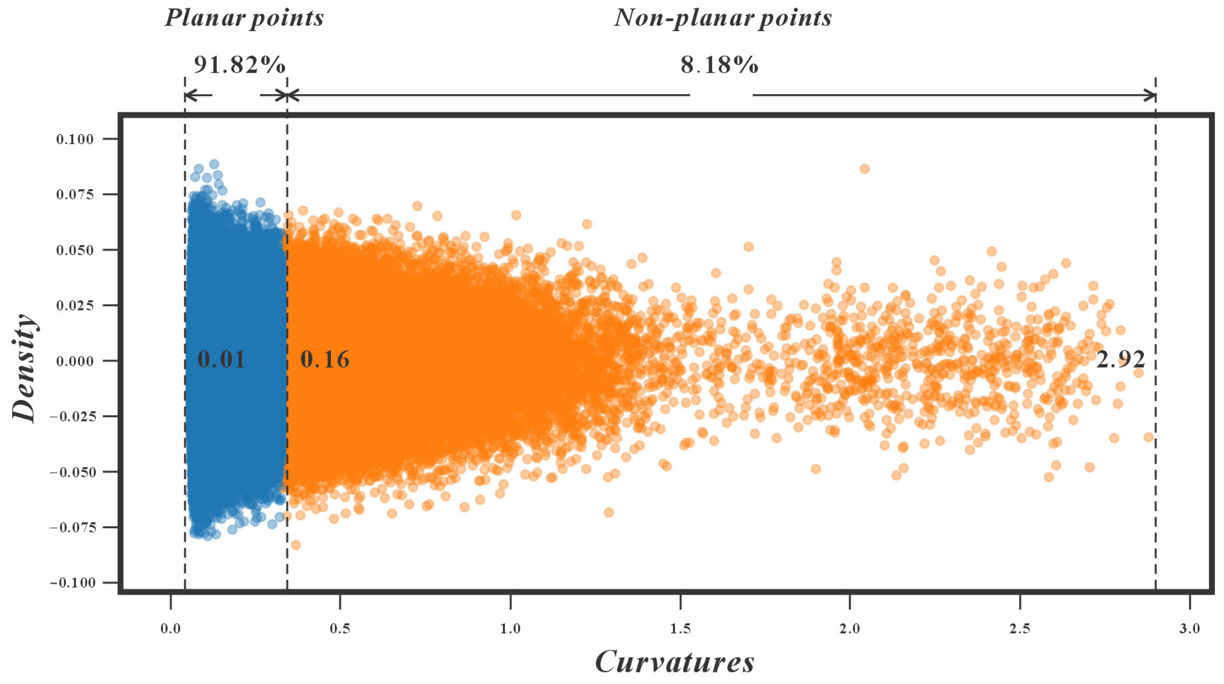 Remotesensing 17 03566 g006