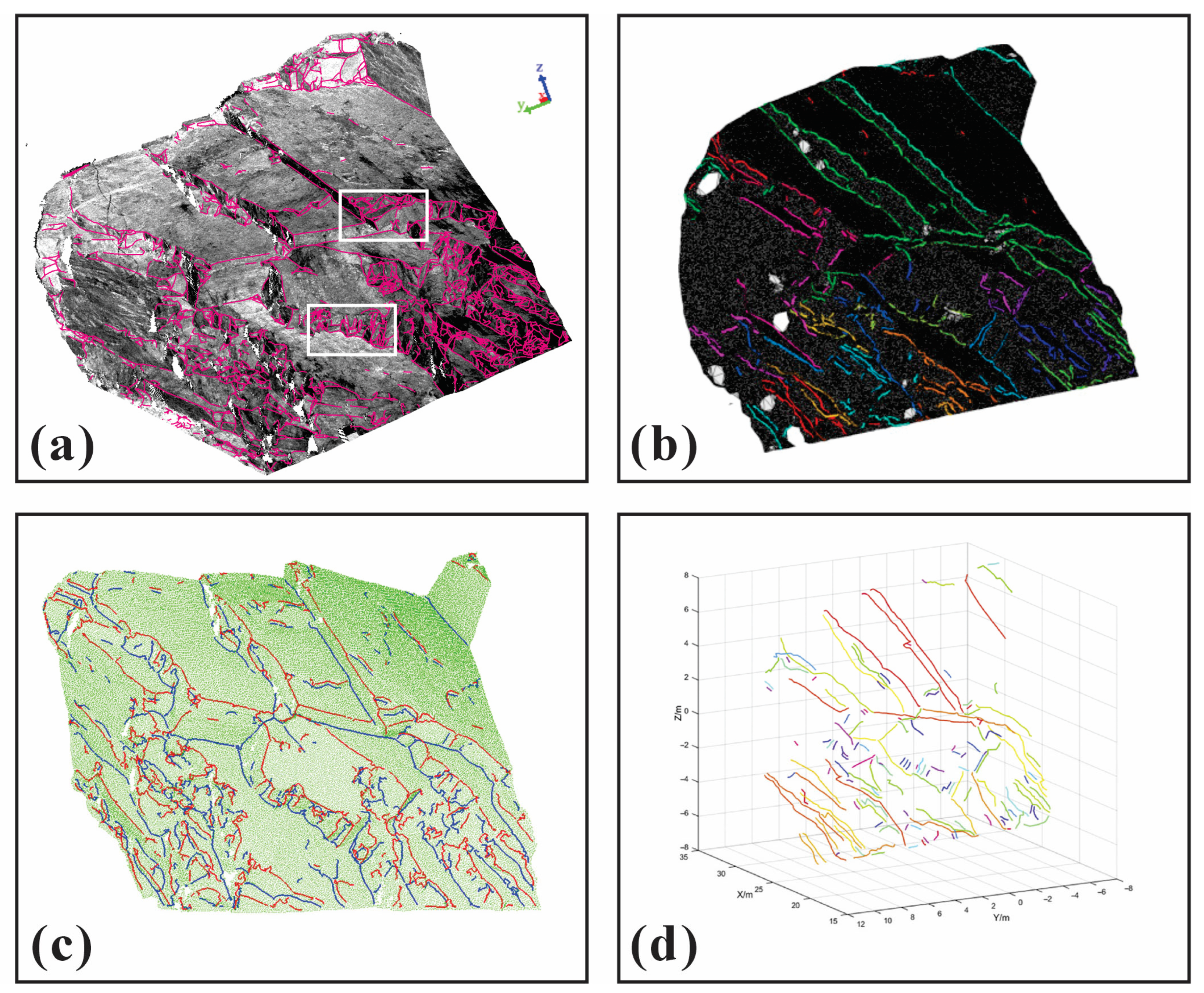 Remotesensing 17 03566 g014