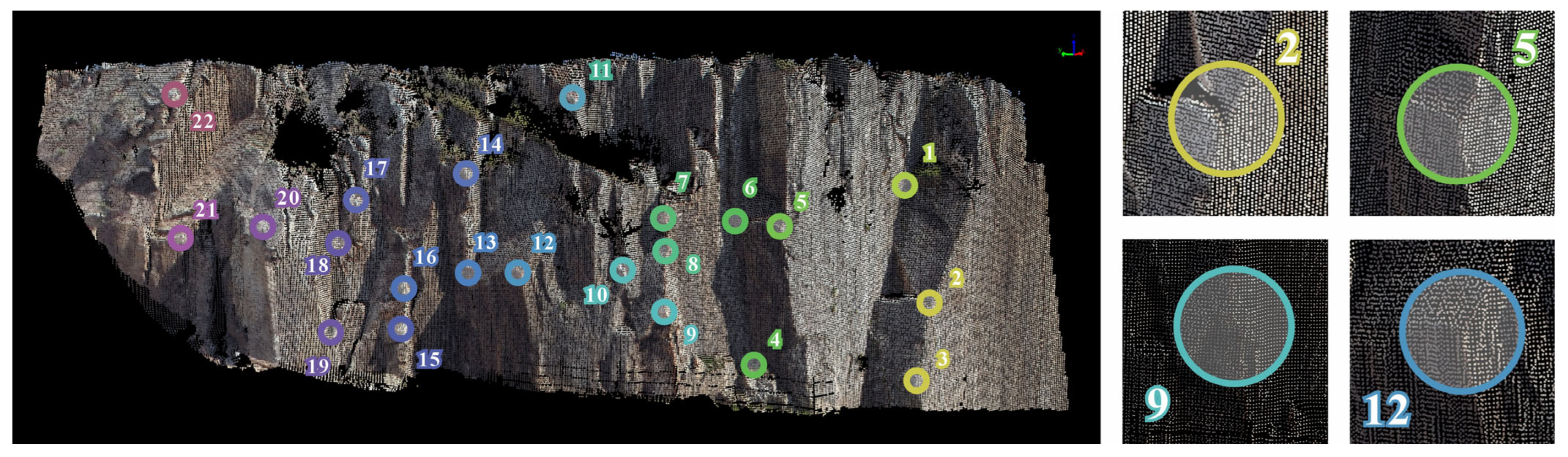 Remotesensing 17 03566 g017