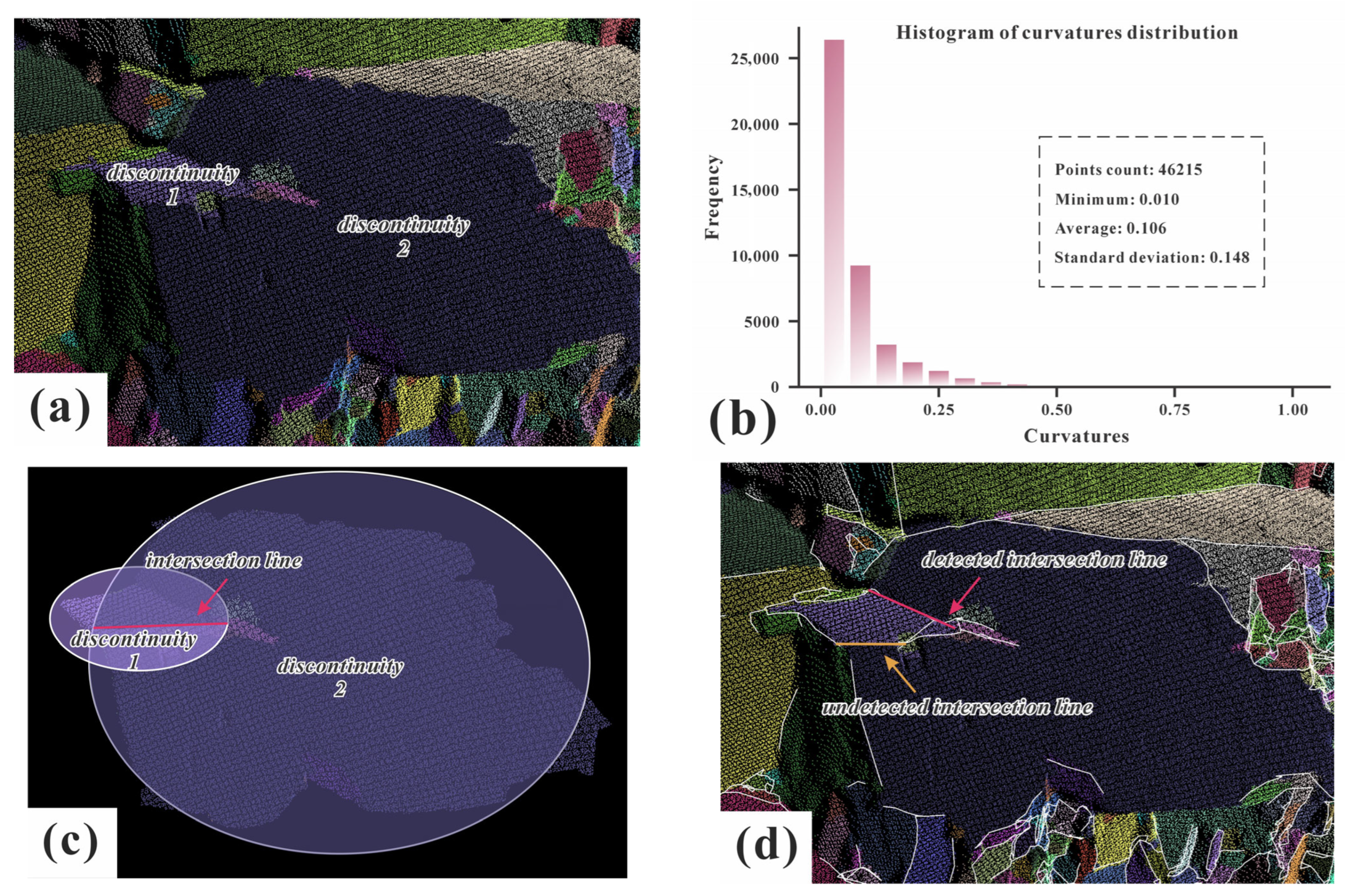 Remotesensing 17 03566 g020