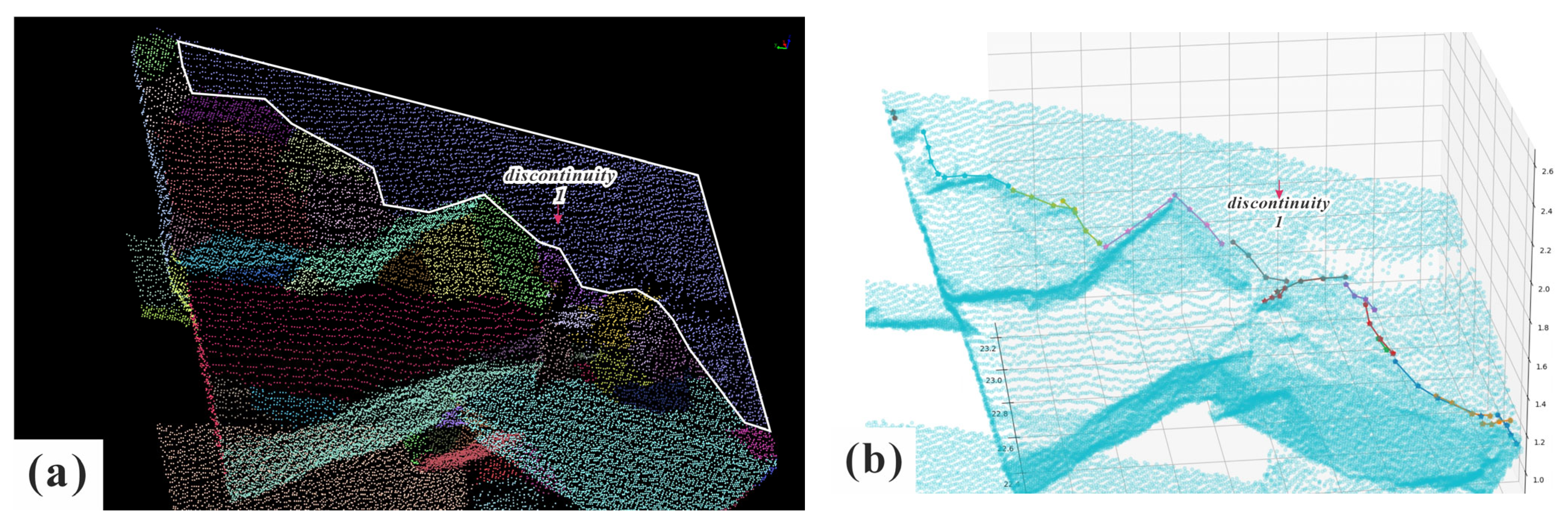 Remotesensing 17 03566 g021