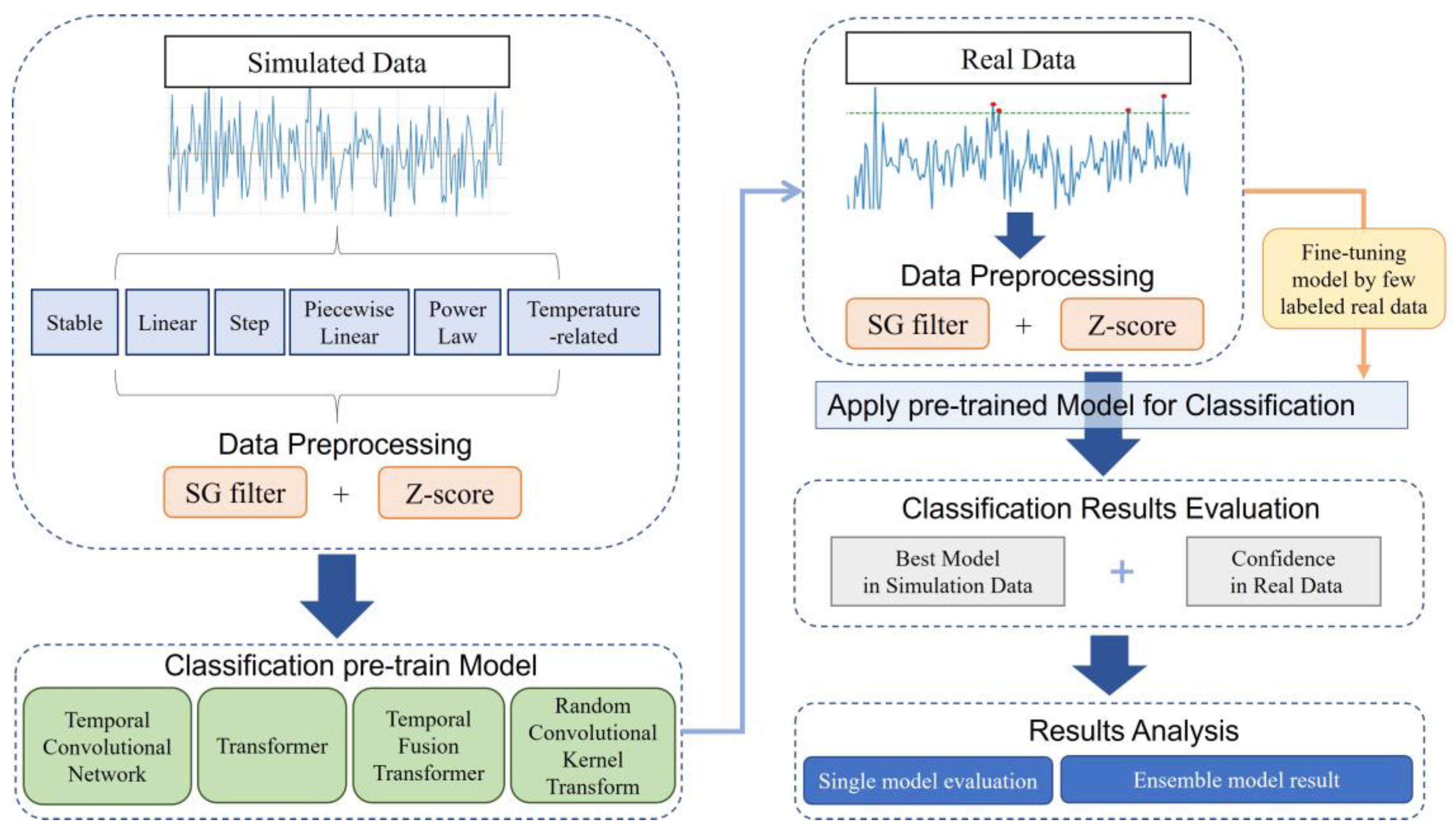 Remotesensing 17 03567 g001 Remotesensing 17 03567 g001