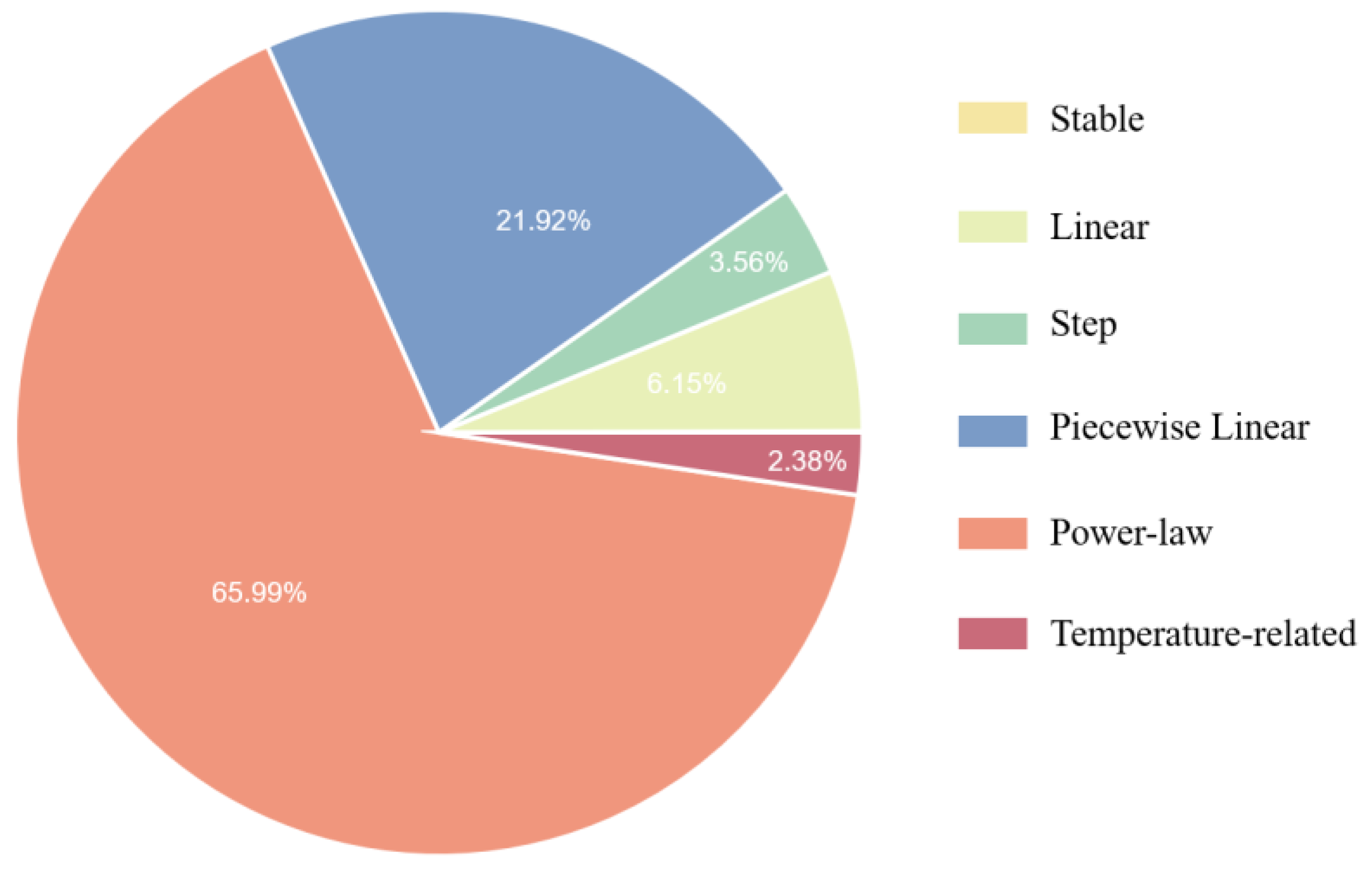 Remotesensing 17 03567 g005 Remotesensing 17 03567 g005