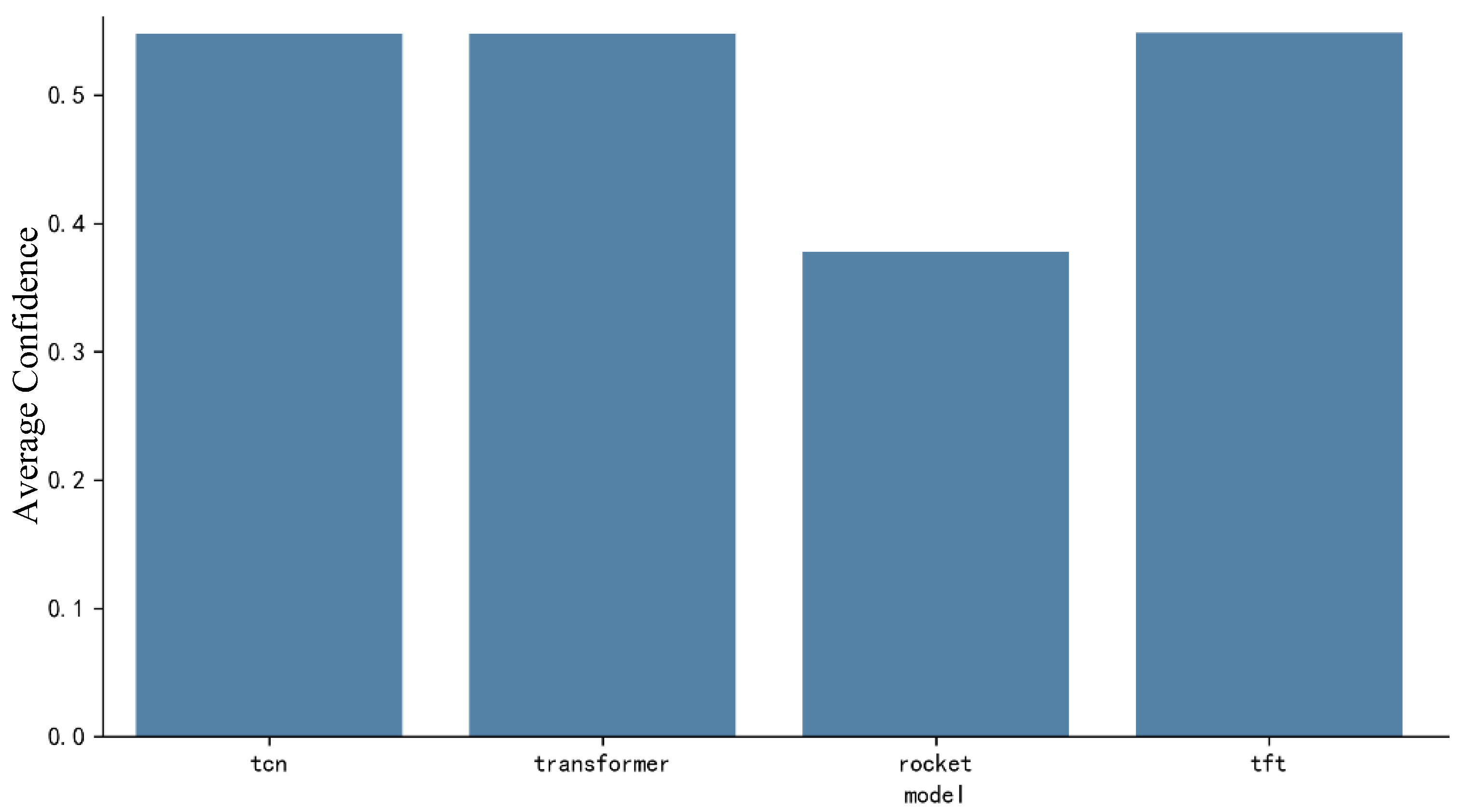 Remotesensing 17 03567 g006 Remotesensing 17 03567 g006