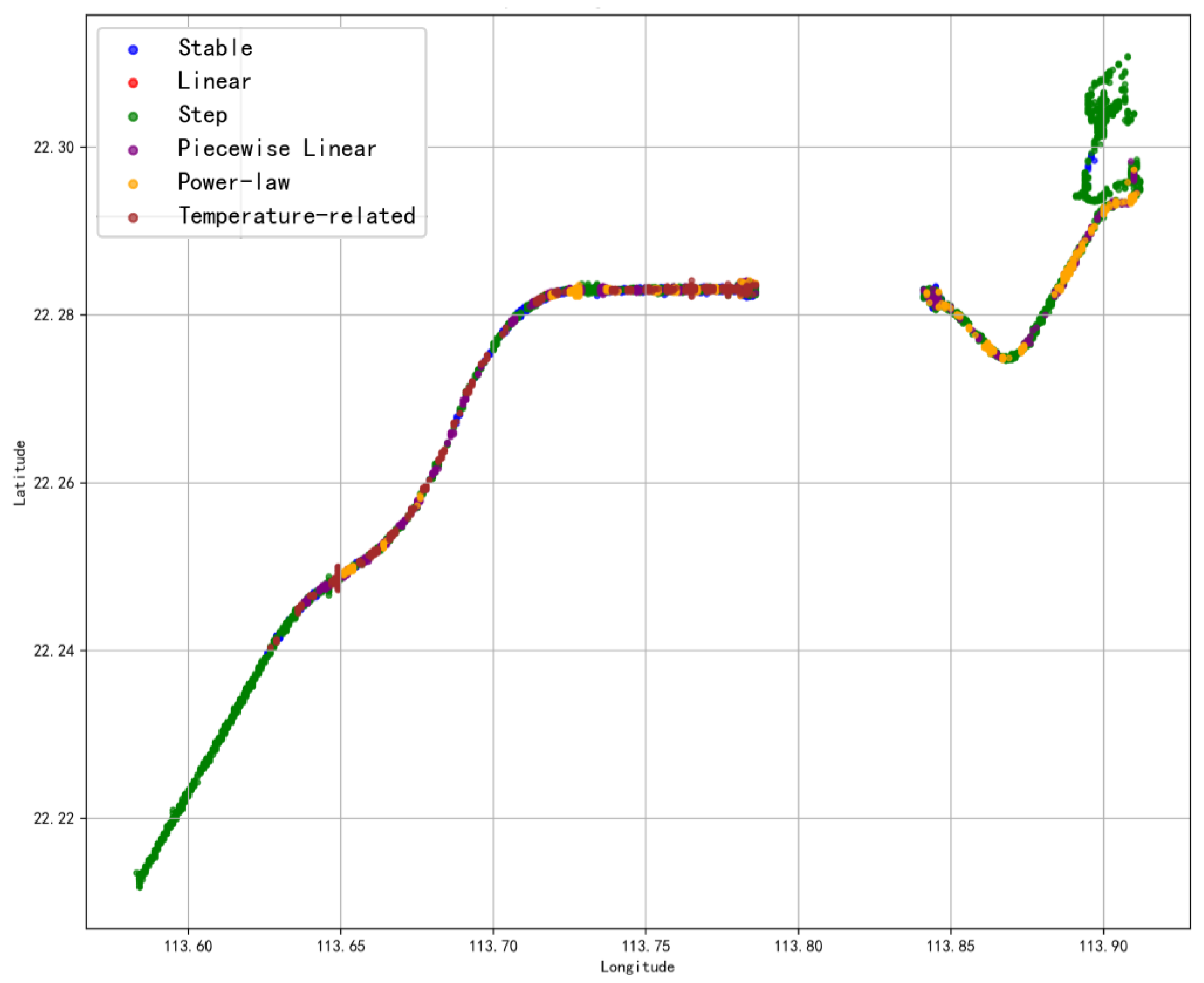Remotesensing 17 03567 g009 Remotesensing 17 03567 g009