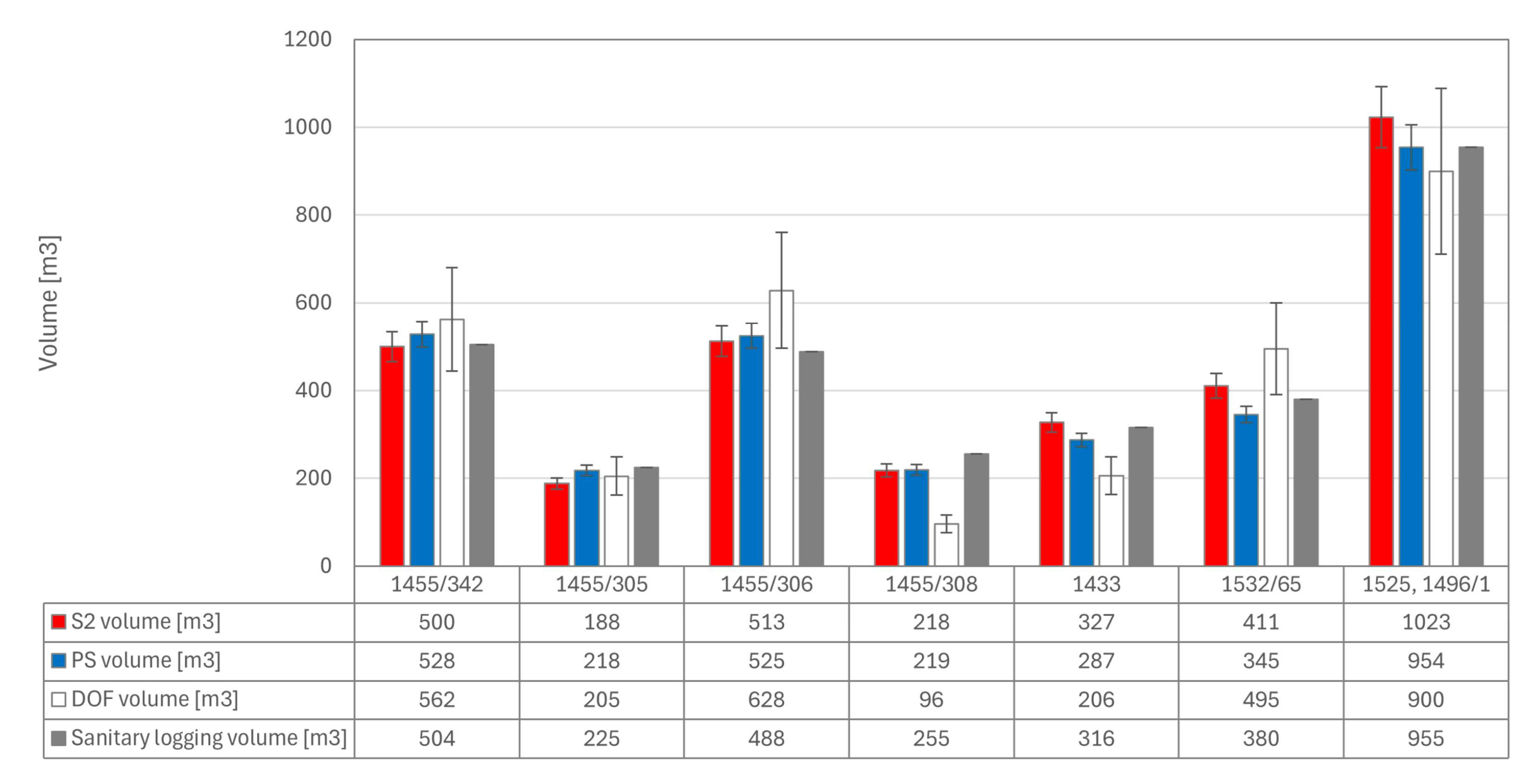Remotesensing 17 03568 g011
