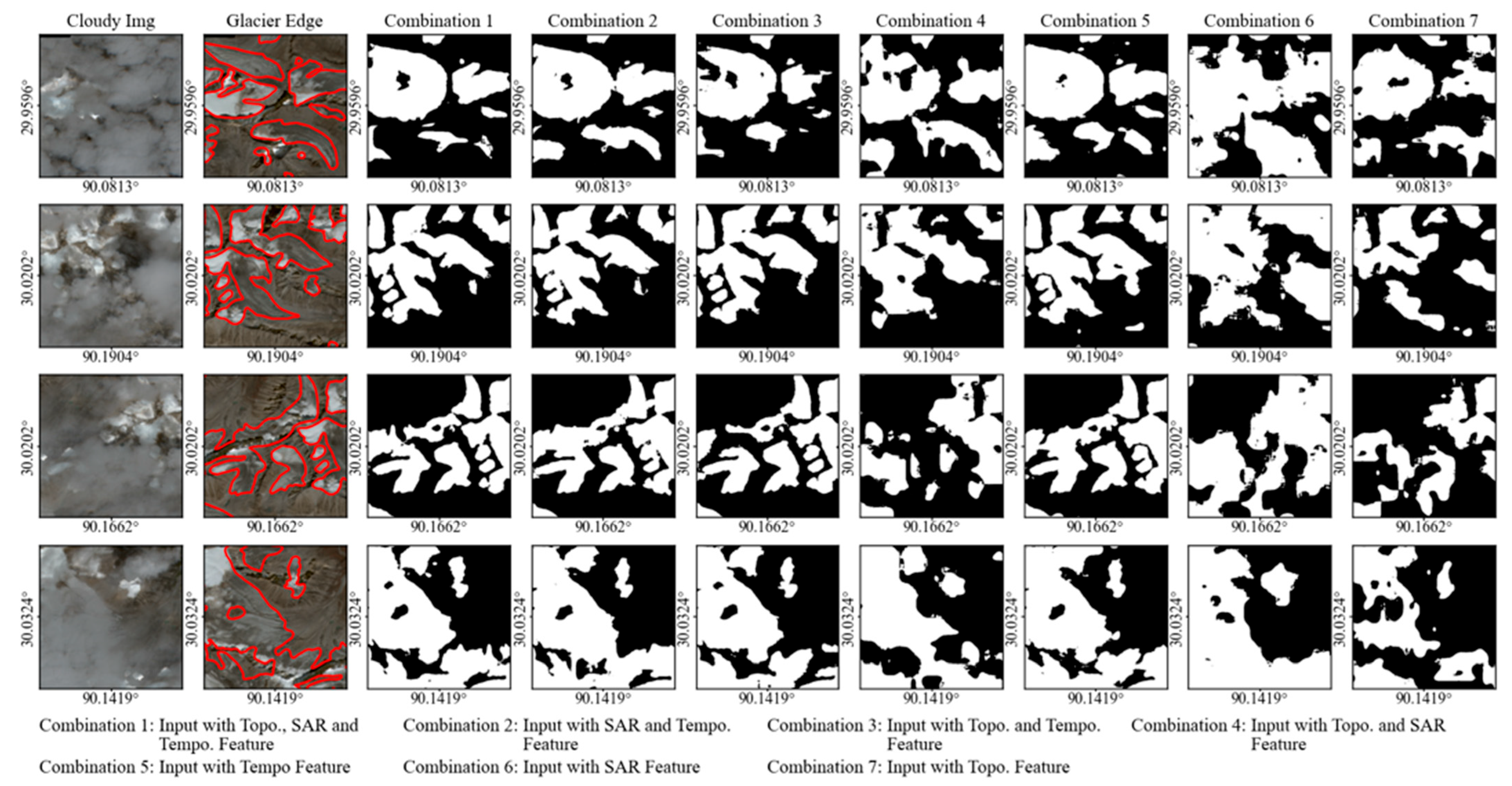 Remotesensing 17 03570 g003