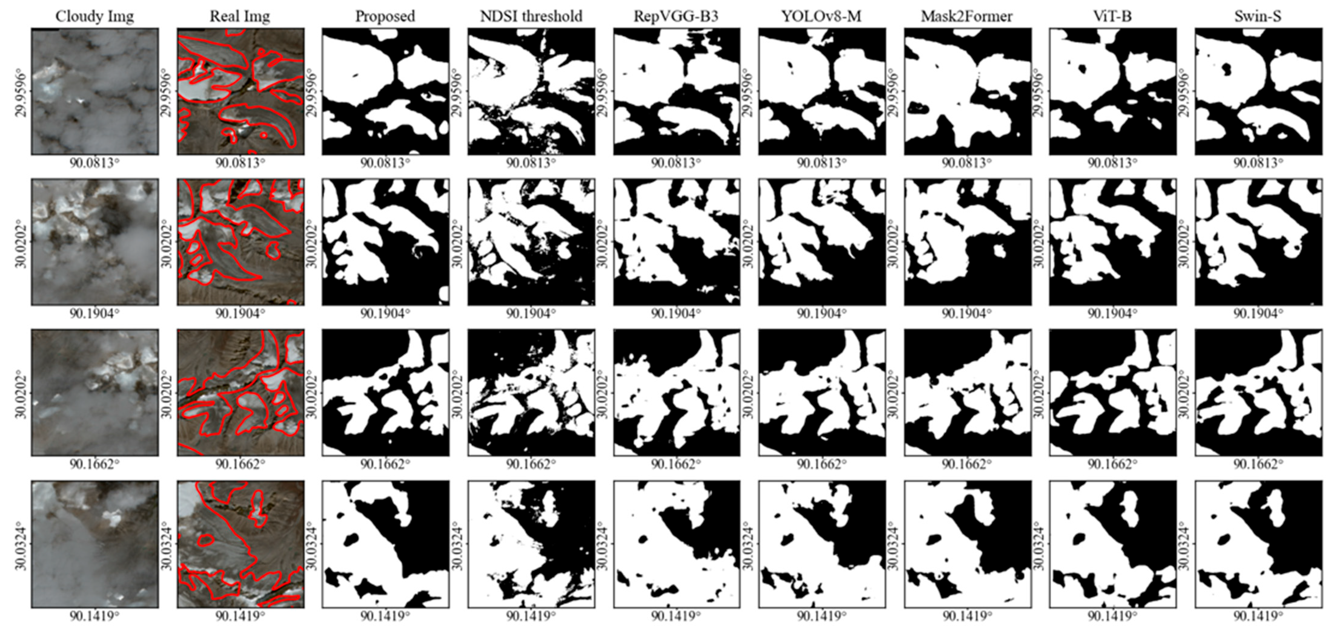 Remotesensing 17 03570 g005
