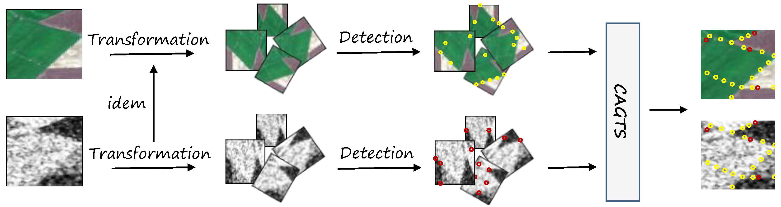 Remotesensing 17 03571 g002