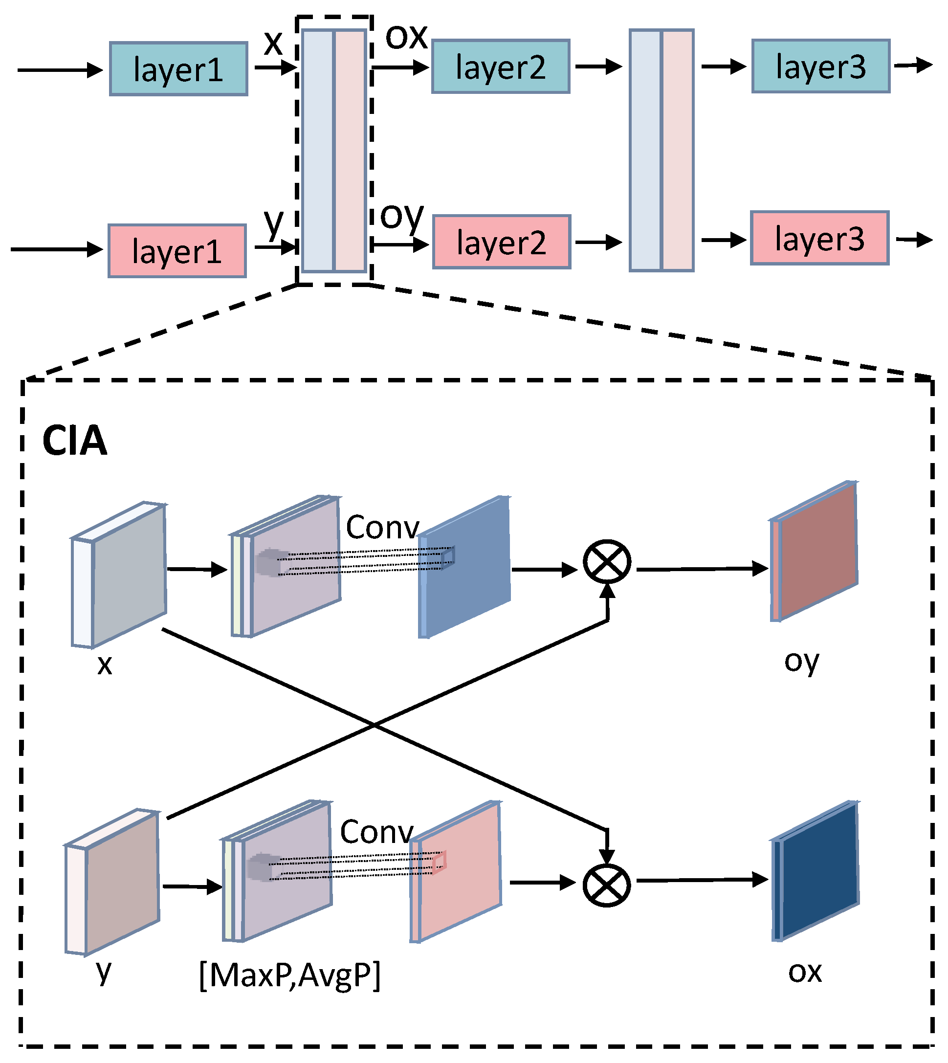 Remotesensing 17 03571 g003