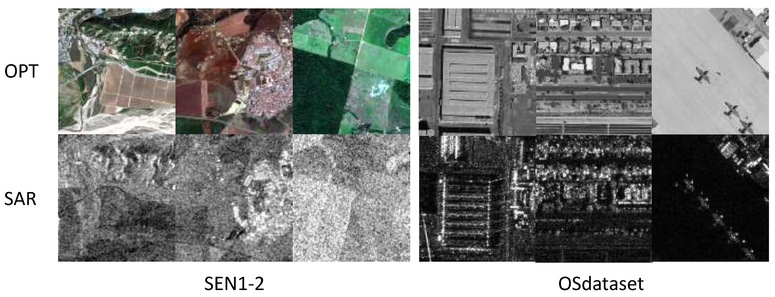 Remotesensing 17 03571 g004