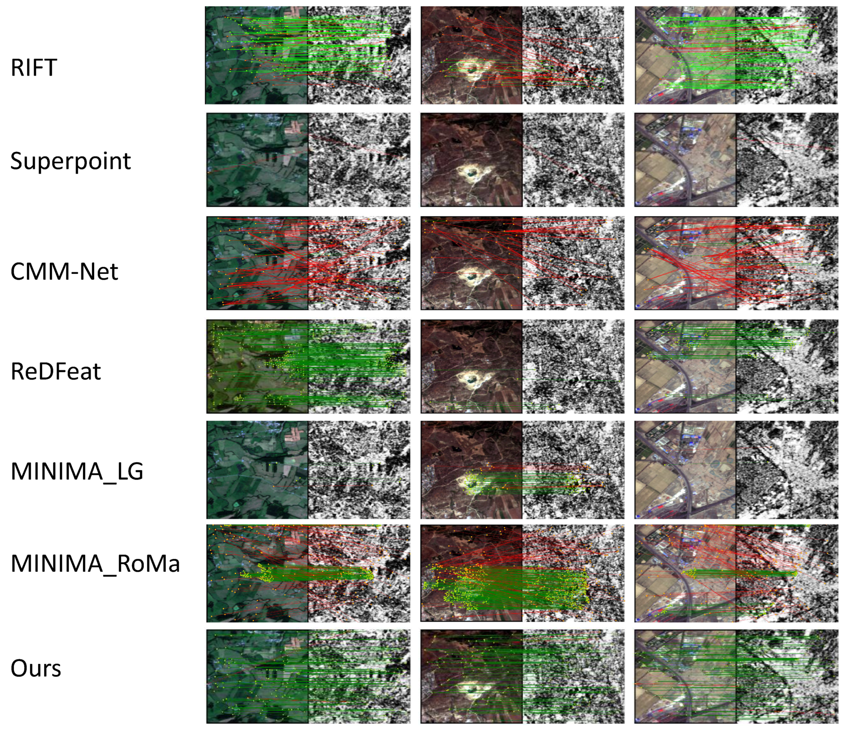 Remotesensing 17 03571 g005