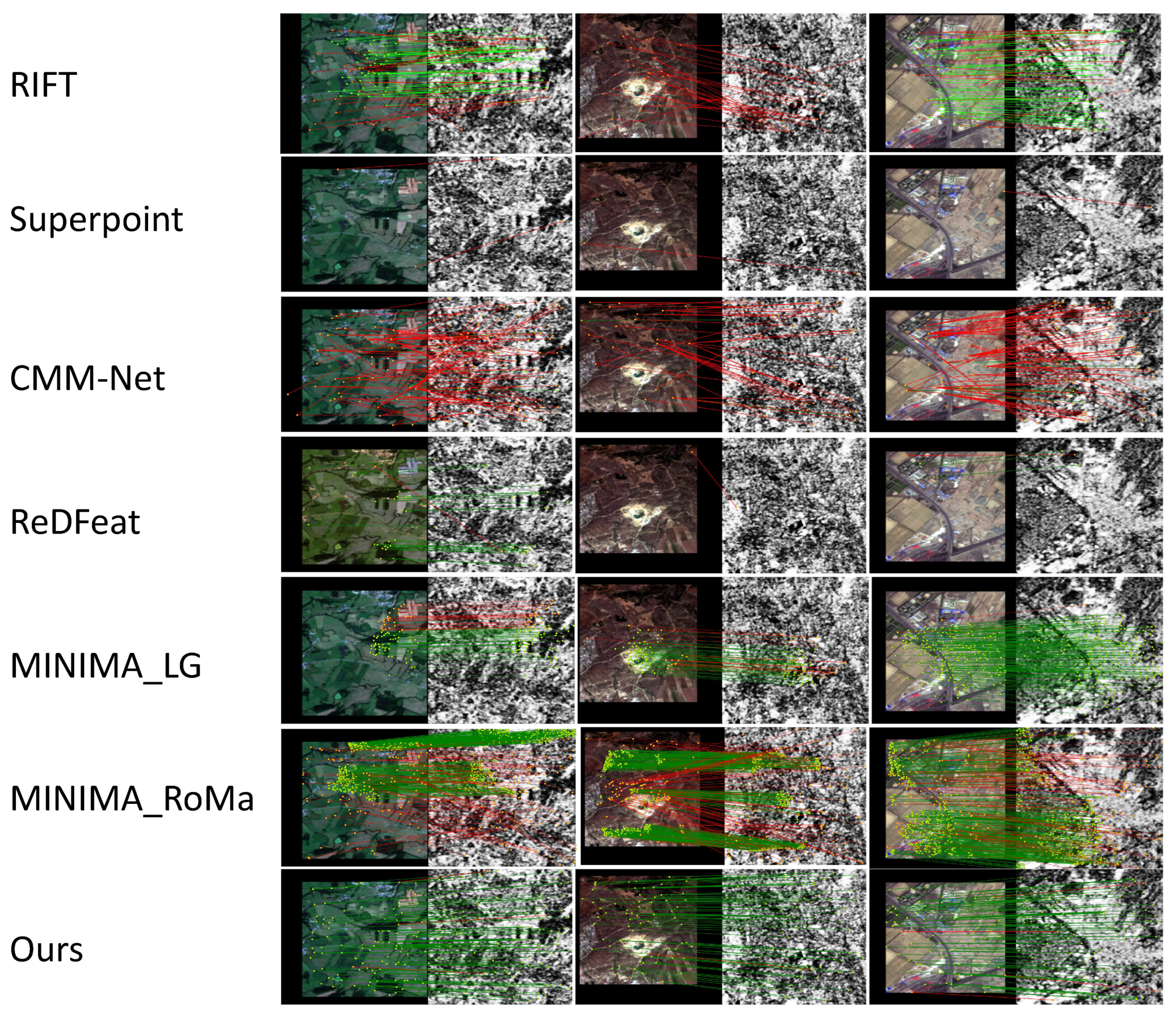 Remotesensing 17 03571 g007