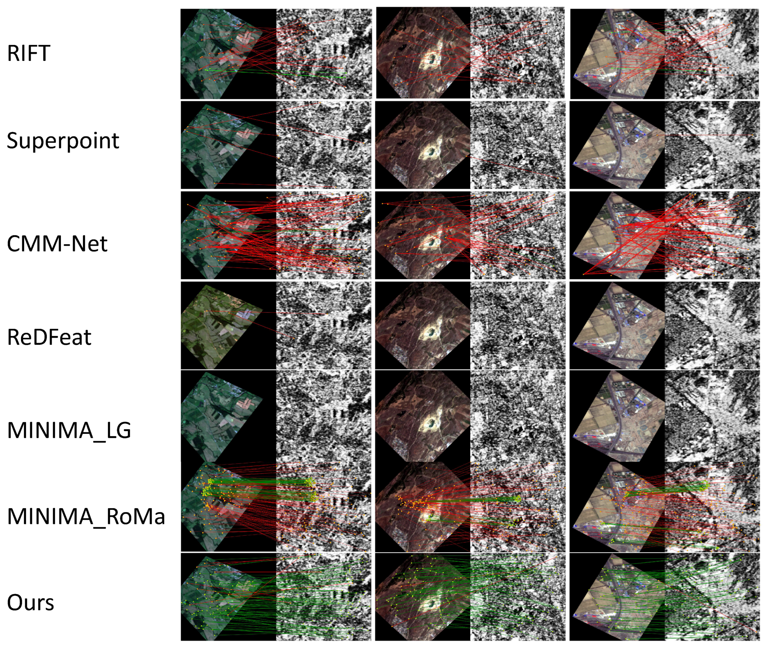 Remotesensing 17 03571 g009