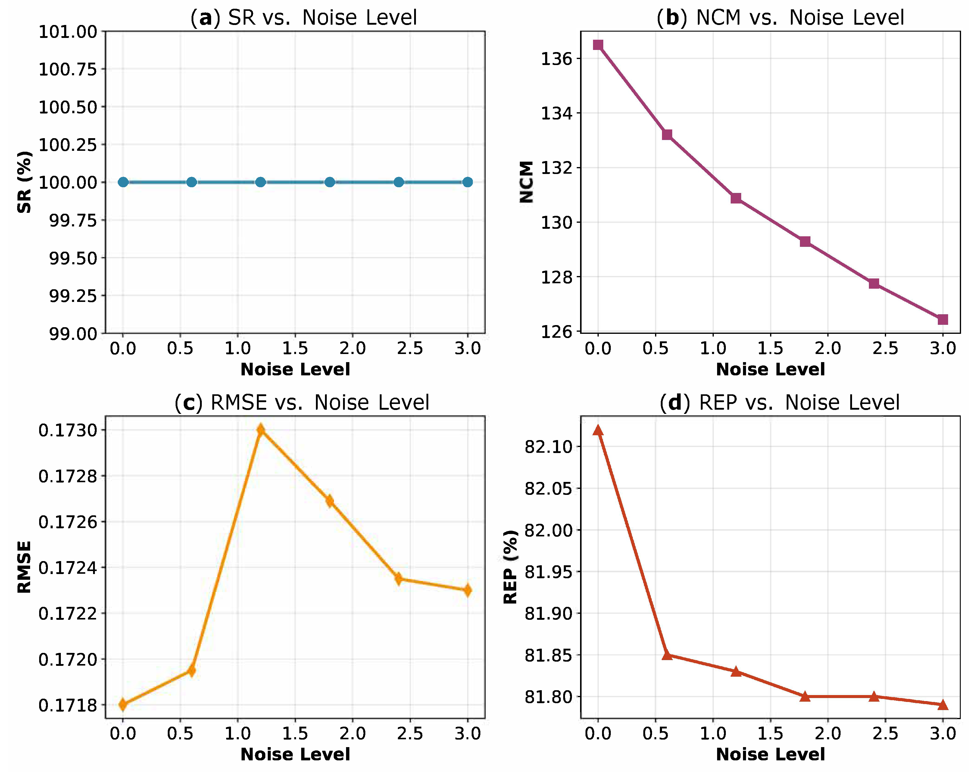 Remotesensing 17 03571 g012