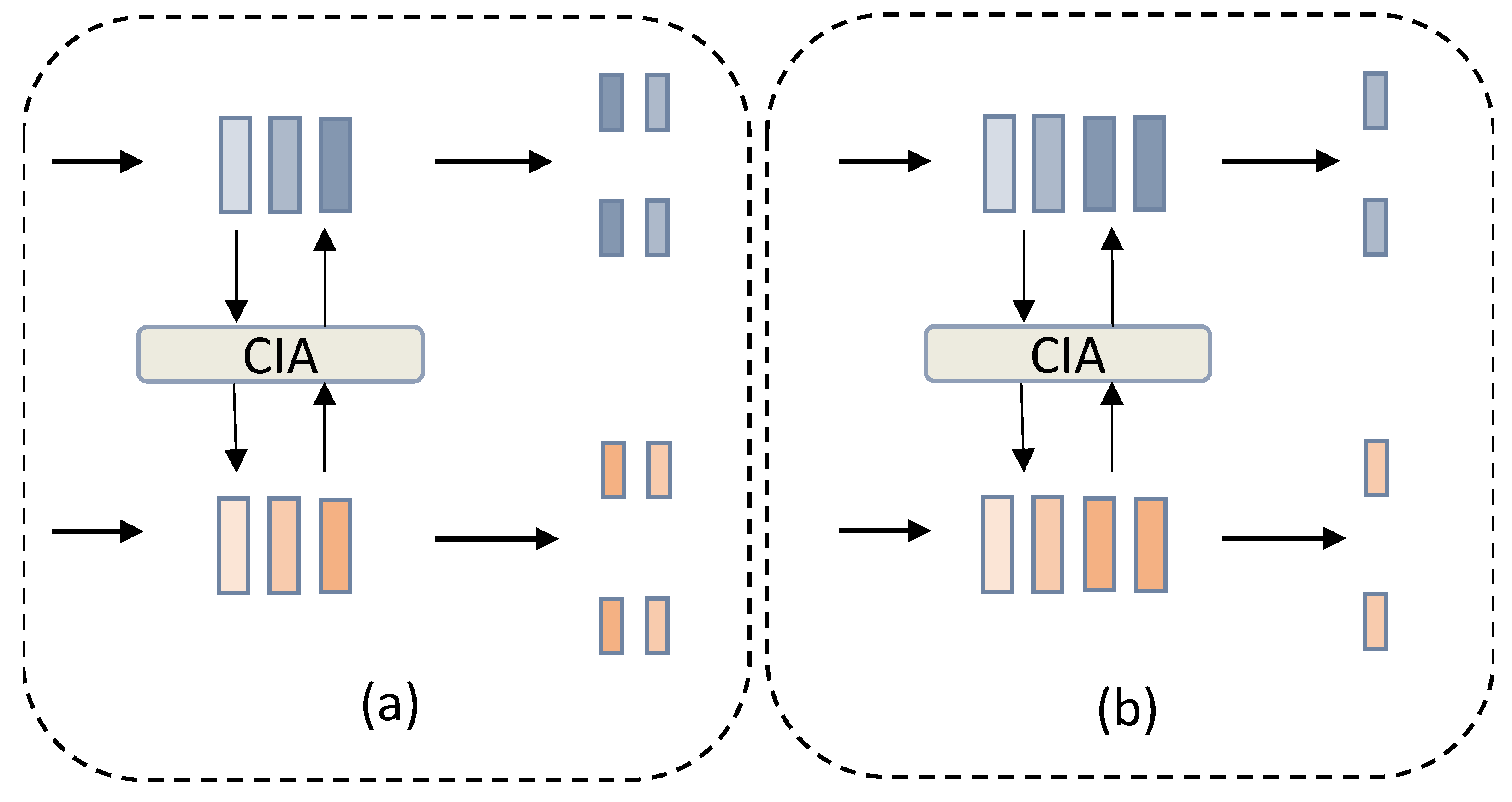 Remotesensing 17 03571 g013