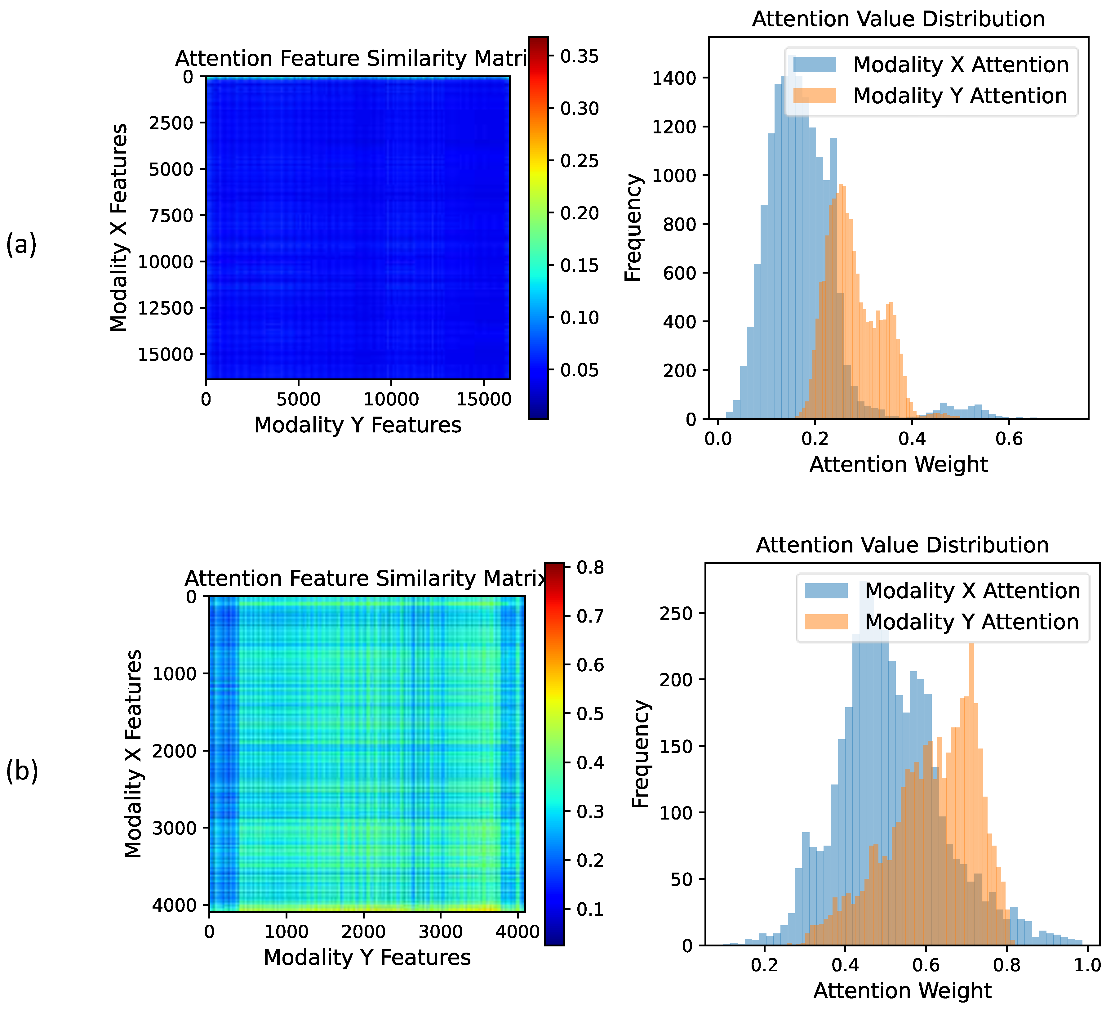 Remotesensing 17 03571 g016