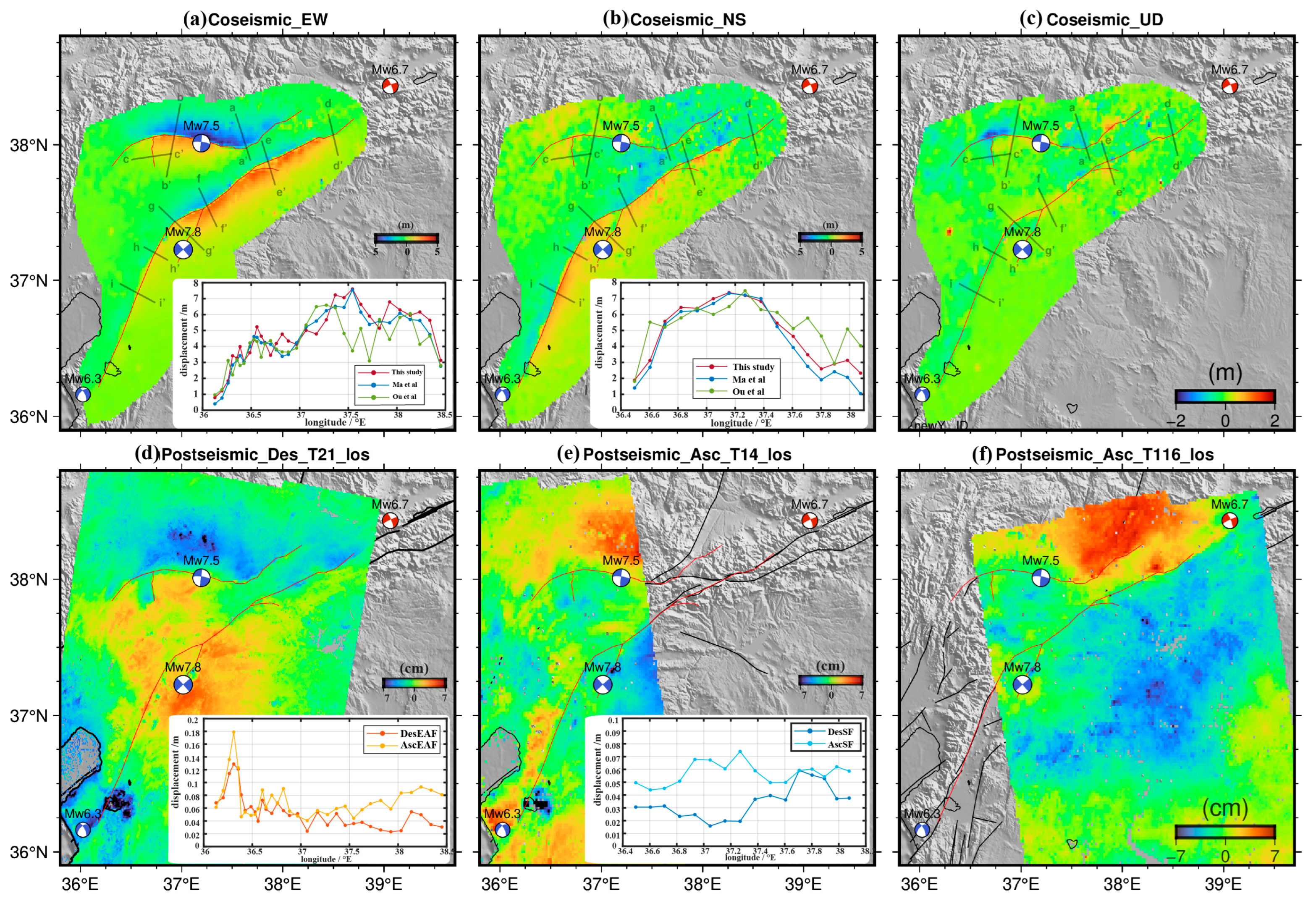 Remotesensing 17 03573 g002