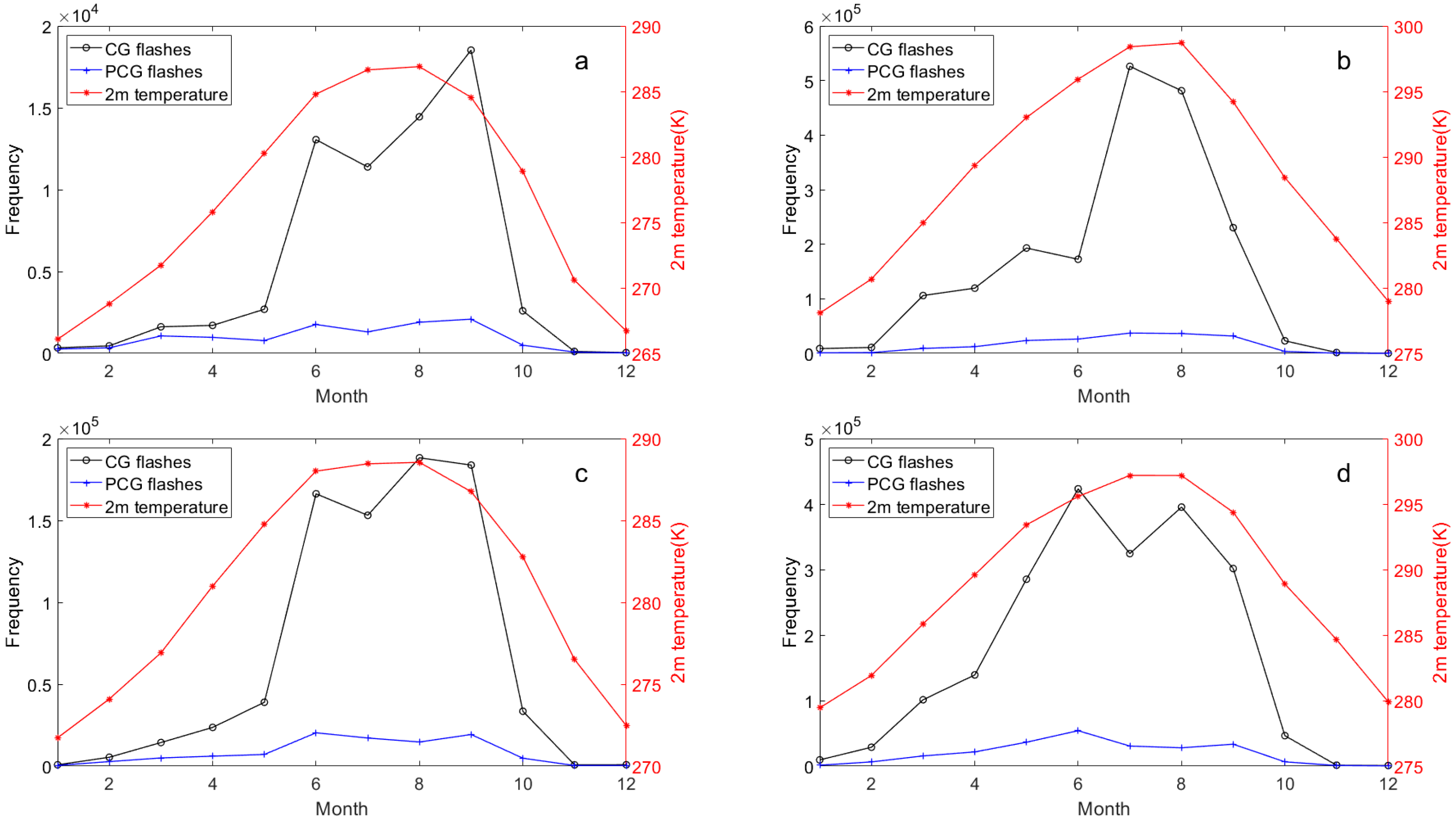 Remotesensing 17 03574 g006