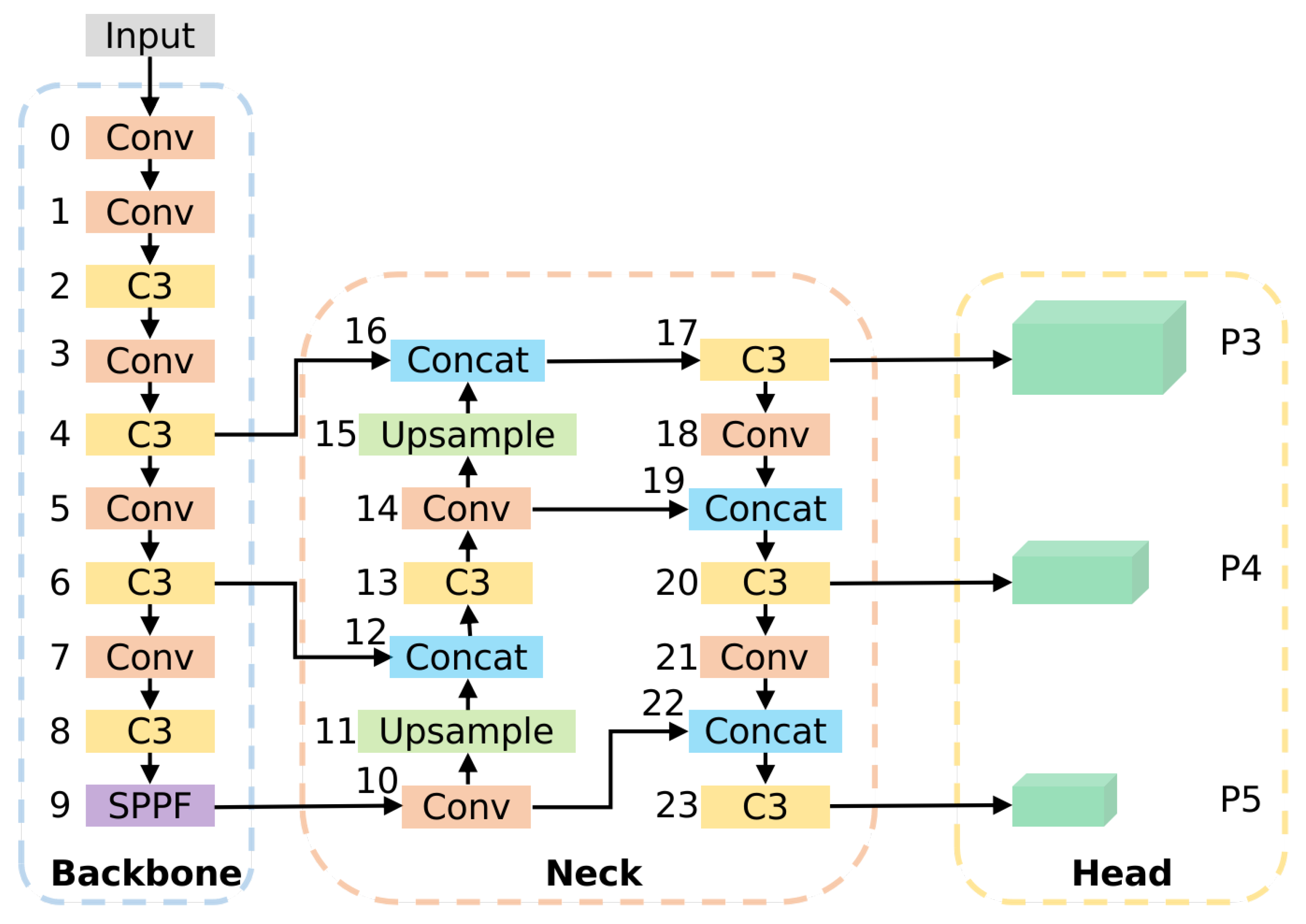 Remotesensing 17 03575 g001