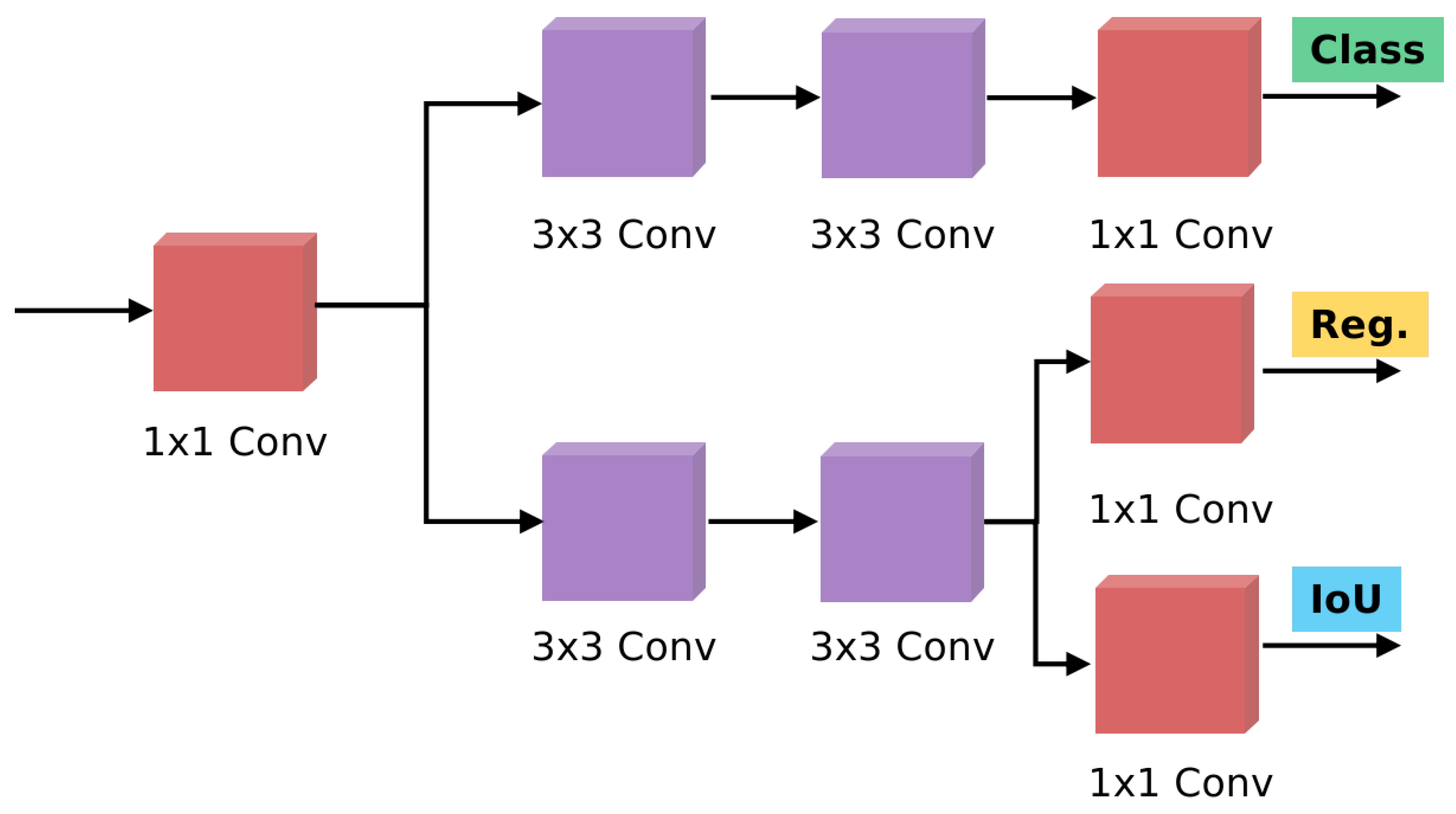 Remotesensing 17 03575 g004