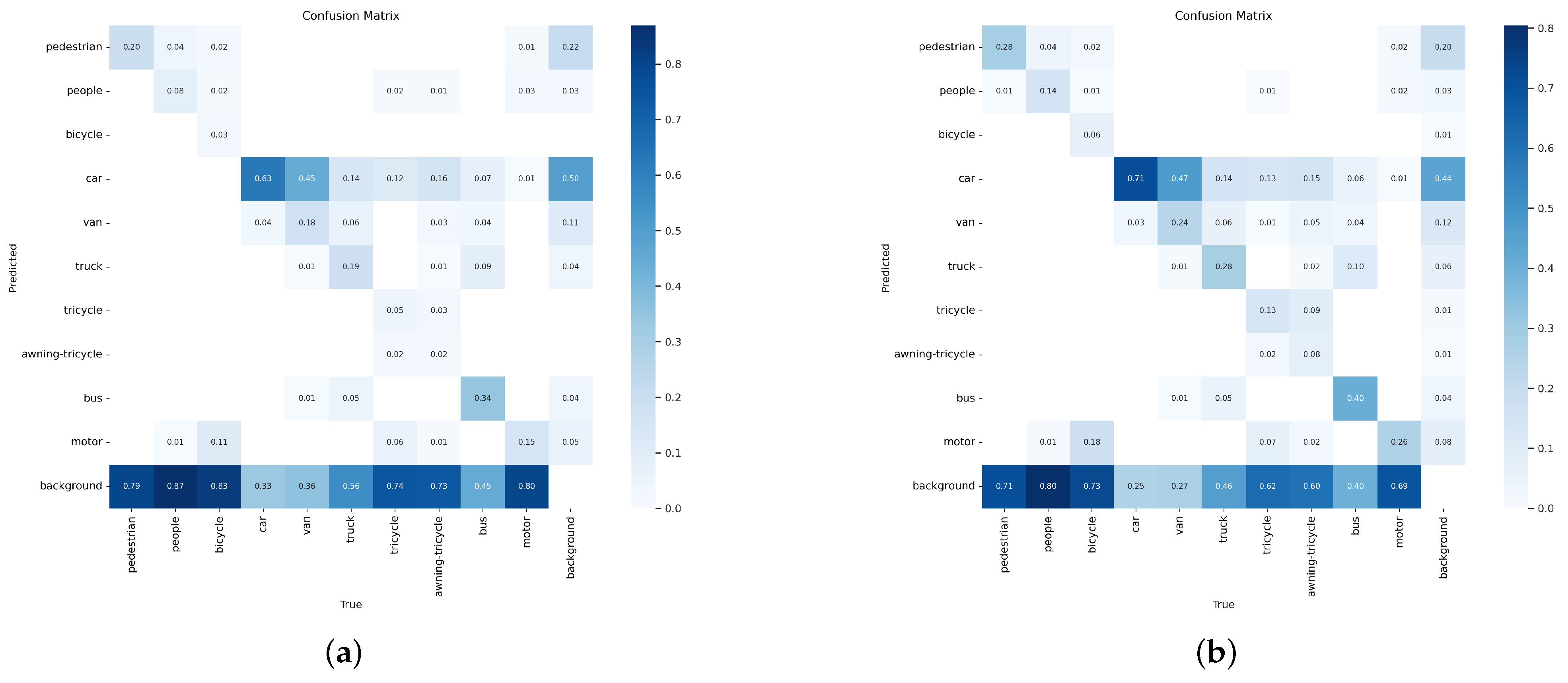 Remotesensing 17 03575 g007
