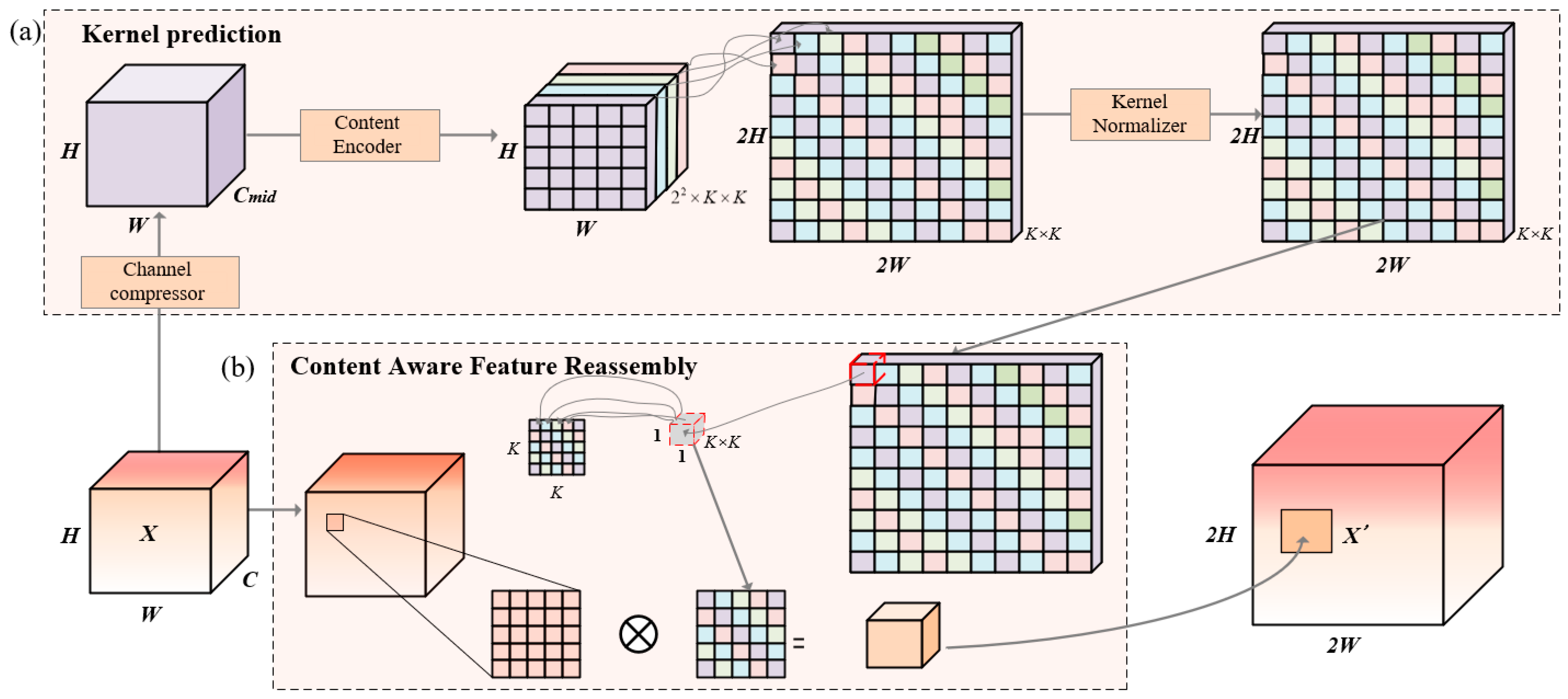 Remotesensing 17 03576 g006