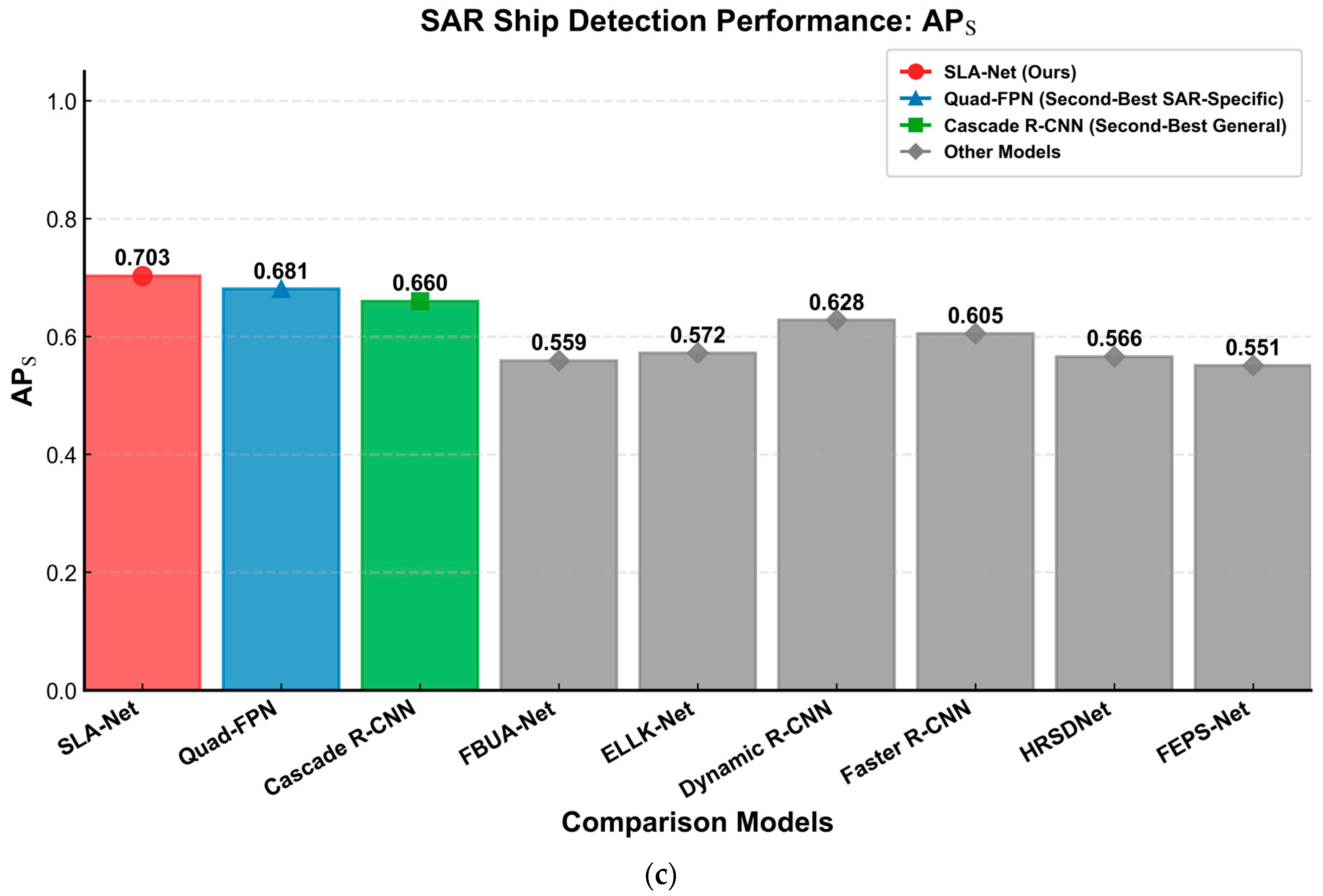 Remotesensing 17 03576 g015b