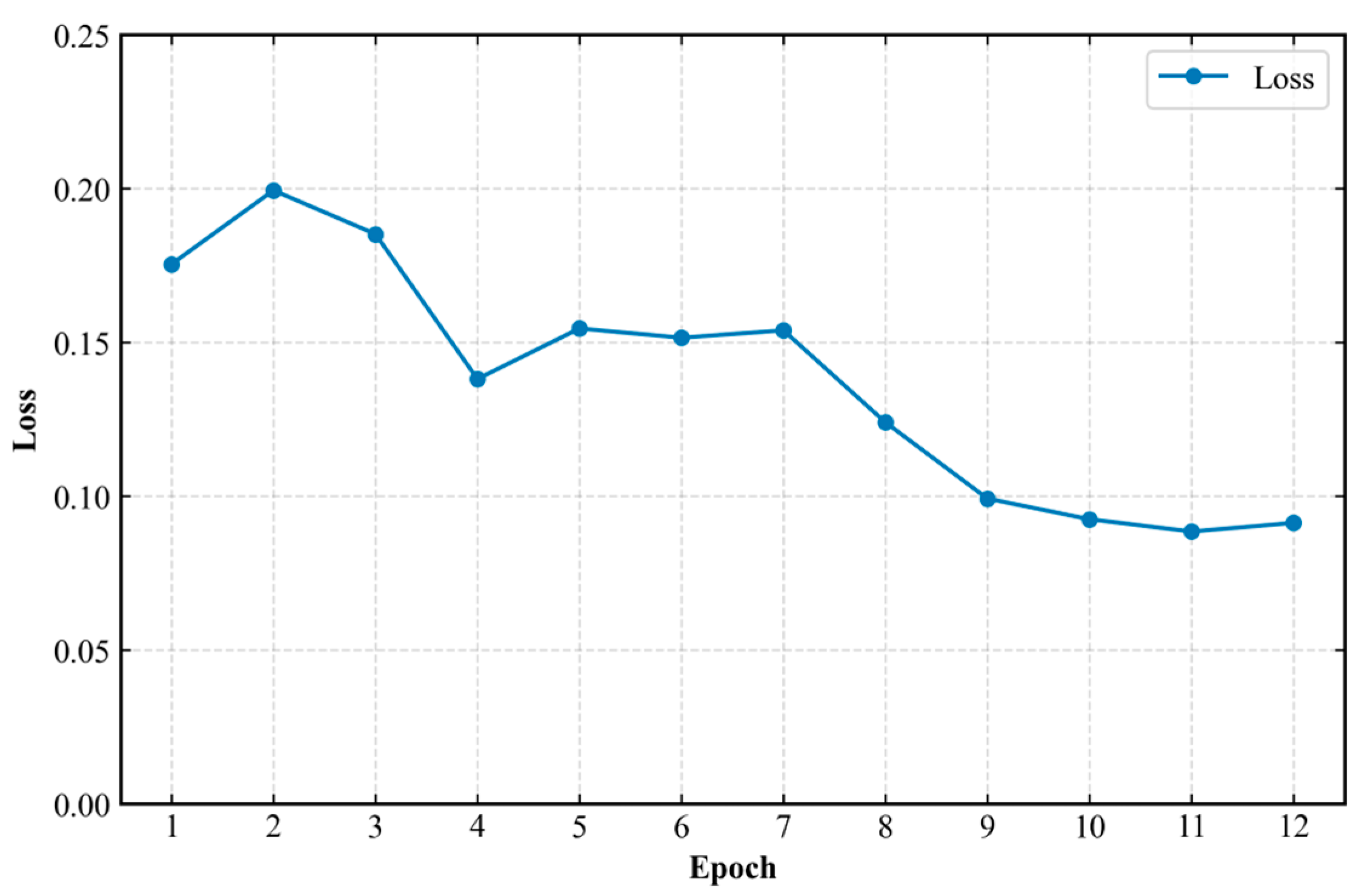 Remotesensing 17 03576 g017