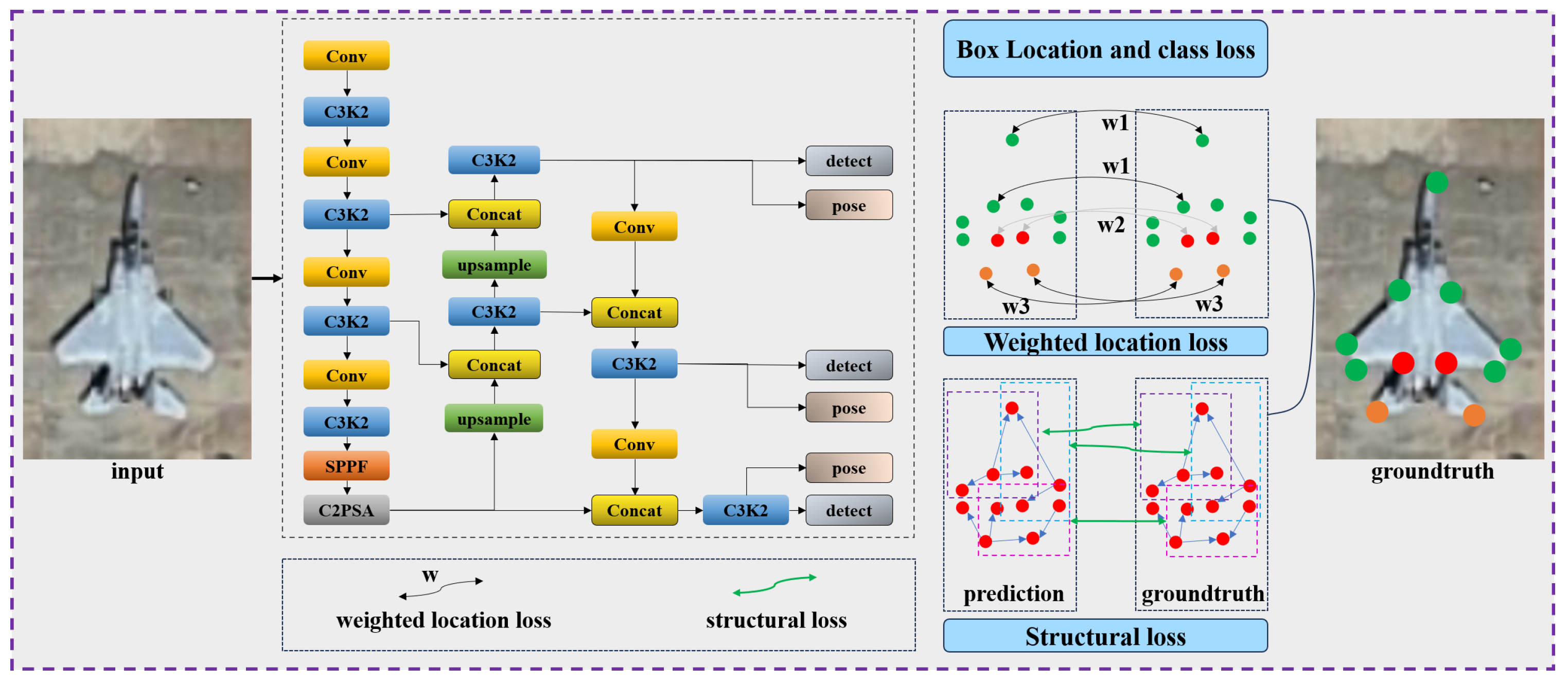 Remotesensing 17 03577 g006